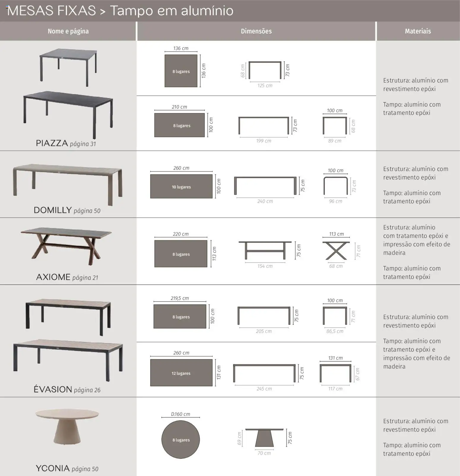 Hôma - Catálogo Hespéride │ válido de 11/05/2026 | Página: 68 | Produtos: Mesa, Cadeira