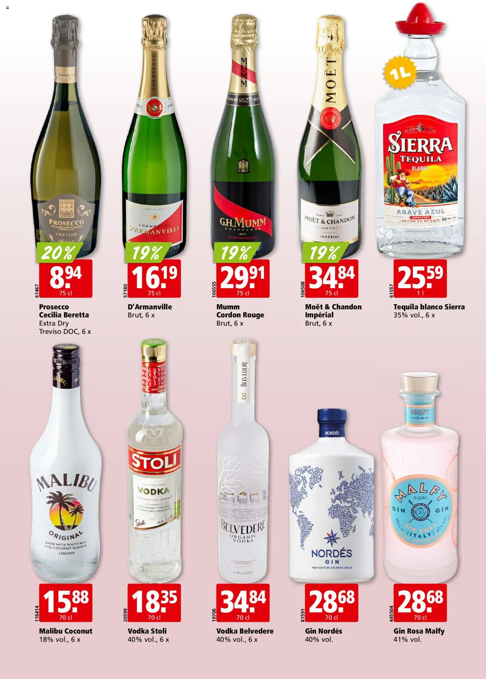 Aligro aktionen Chavannes, Matran, Genève, Sion – gültig ab 17.08.2026 | Seite: 26 | Produkte: Malfy Gin, Rouge, Prosecco, Gin