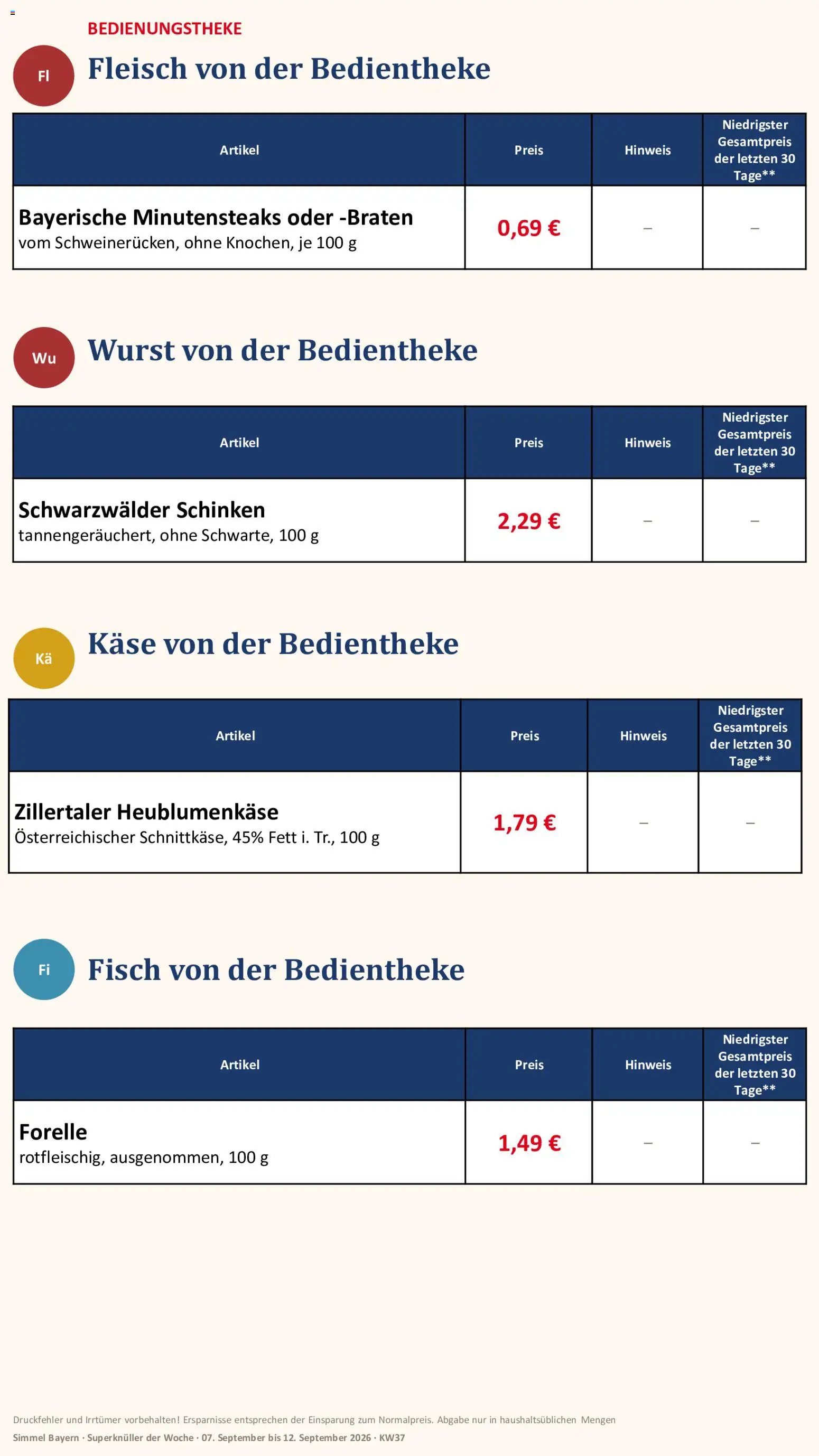 Simmel Bayern – gültig ab 07.09.2026 | Seite: 2 | Produkte: Käse, Fisch, Schinken, Fleisch
