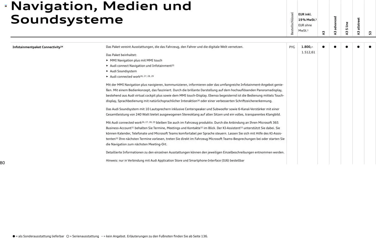 Audi A3 – gültig ab 28.10.2025 | Seite: 80