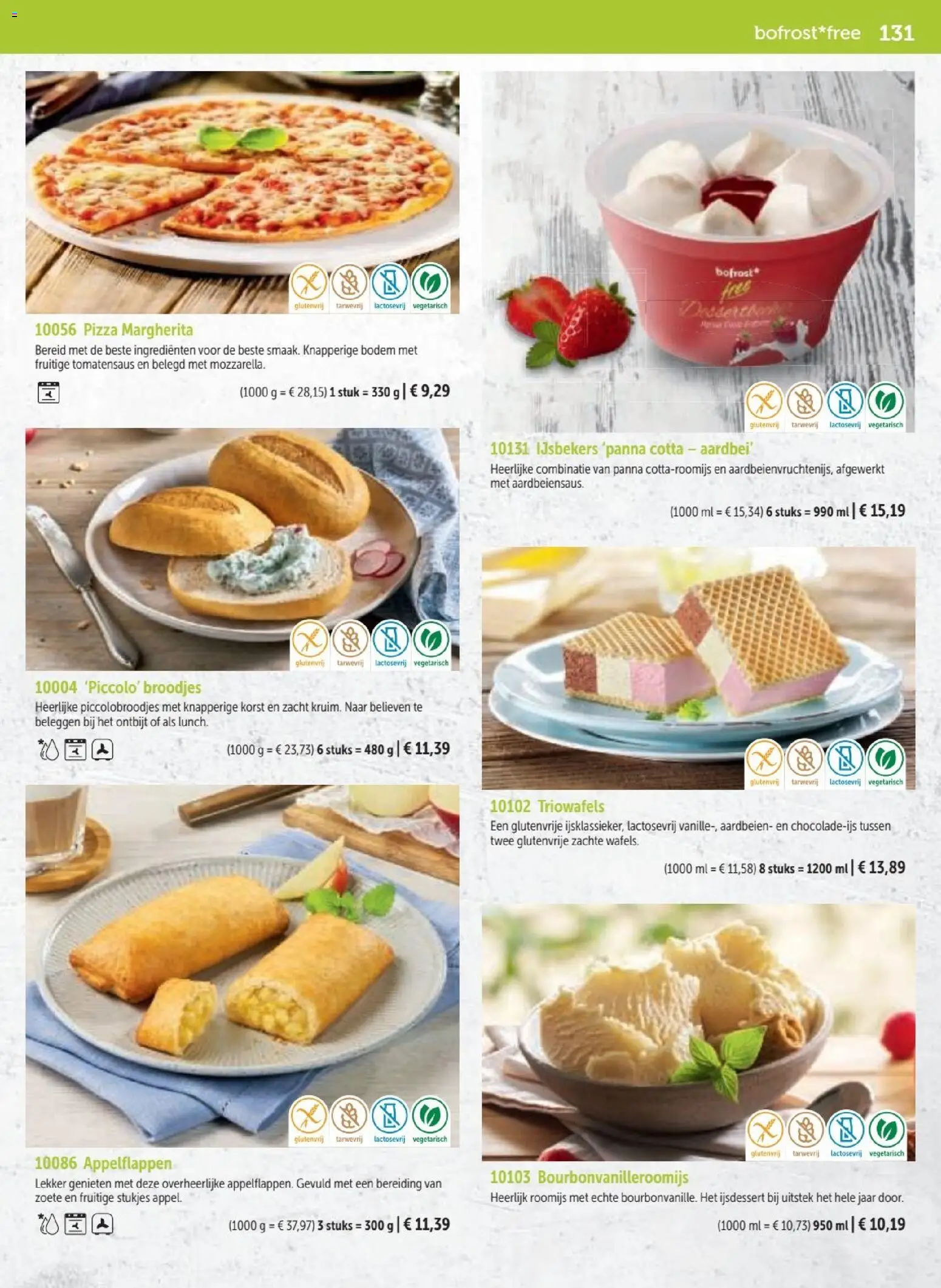 {H1} | Pagina: 131 | Producten: Pizza, Aardbeien, Broodjes, Ingrediënten