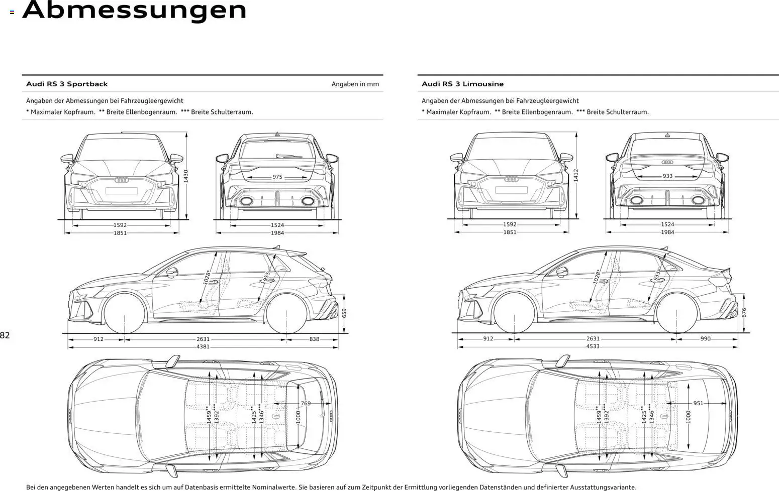 Audi RS 3 Sportback / RS 3 Limousine – gültig ab 28.10.2025 | Seite: 82
