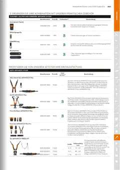 STIHL Katalog ab 01.01.2026 gültig | Seite: 283 | Produkte: Smartphones, Gürtel