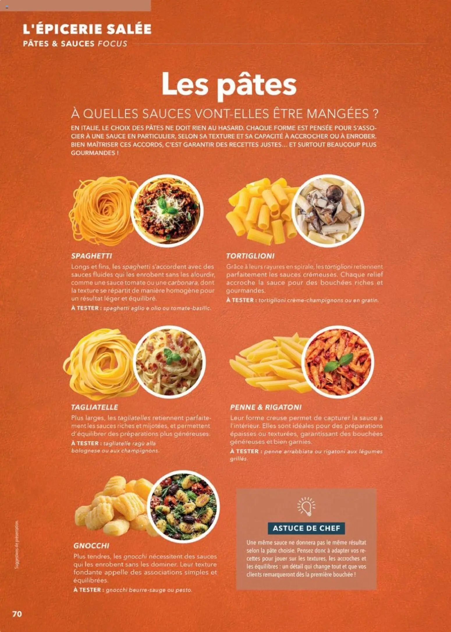 {H1} | Page: 70 | Produits: Spaghetti, Pâtes
