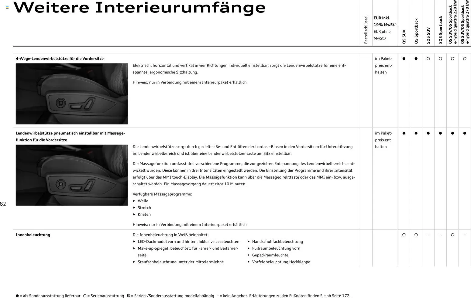 Audi Q5 – gültig ab 28.10.2025 | Seite: 82