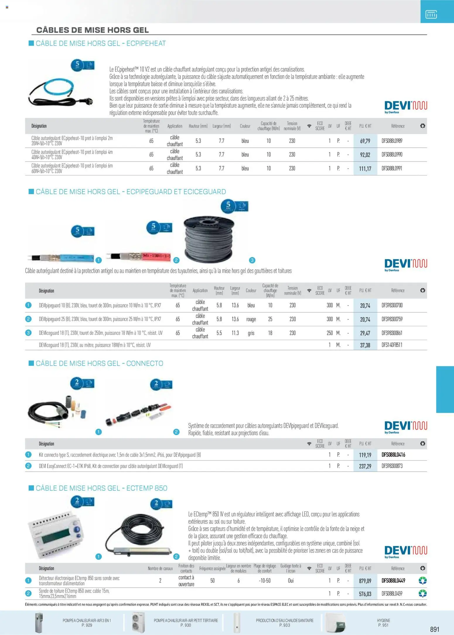 {H1} | Page: 103 | Produits: Câble, Prise, Hygiène