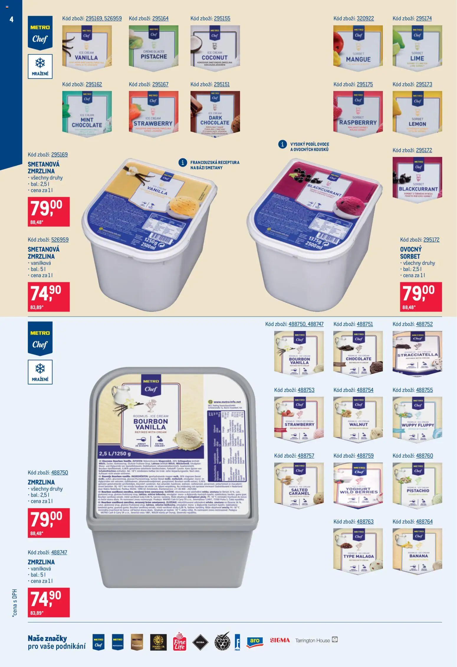 Makro leták - Zmrzliny od 01.07.2026 | Strana: 4