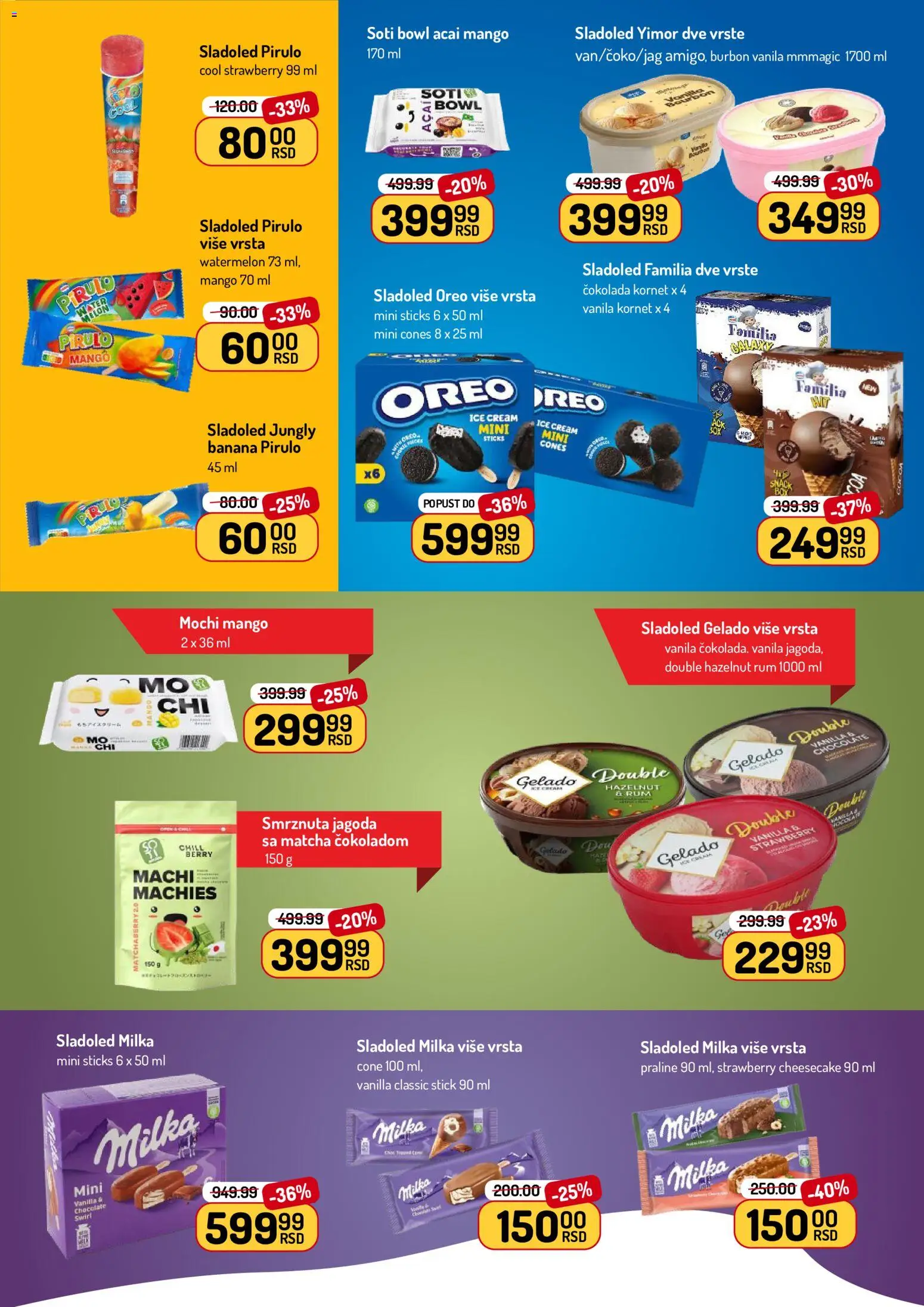 Aman katalog - važi od 22.06.2026 | Strana: 13