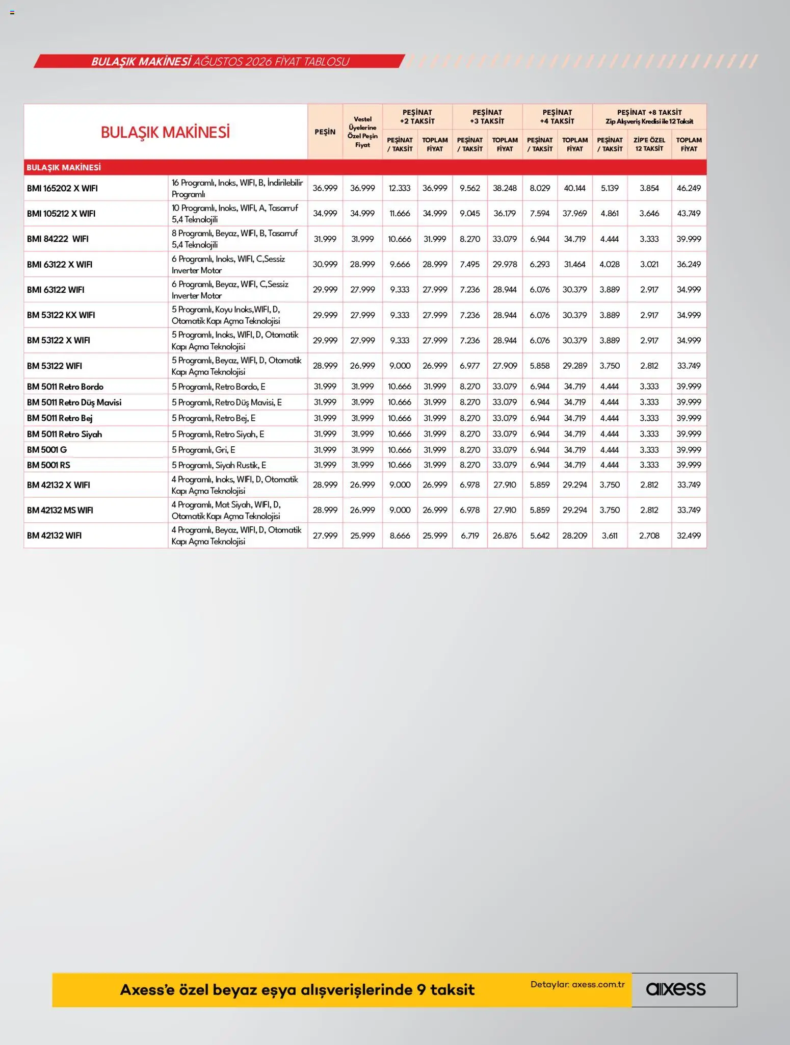 Vestel Katalog - 01 Ağustos 2026 tarihinden itibaren geçerlidir | Sayfa: 21 | Ürünler: Duş, Bulaşık makinesi