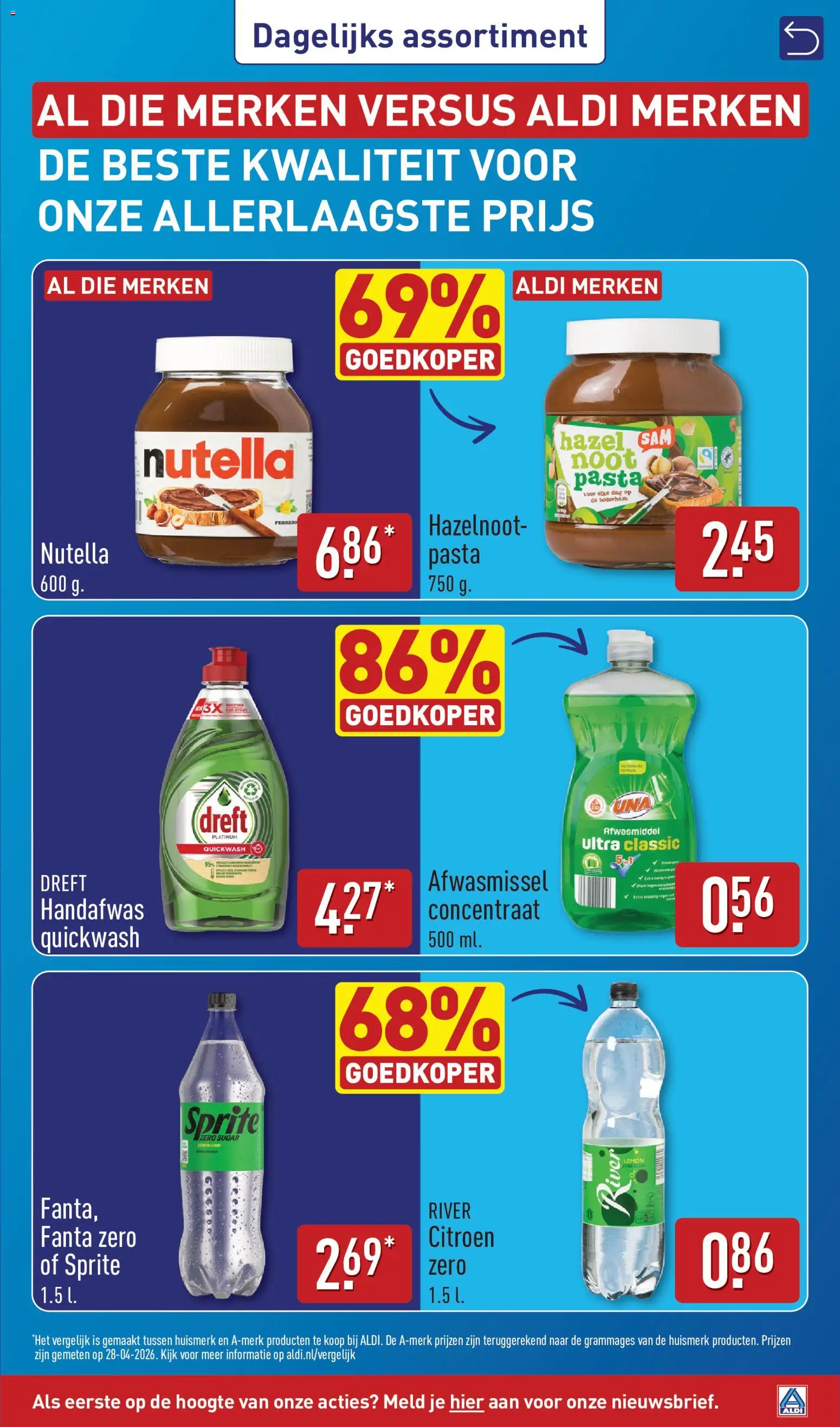 {H1} | Pagina: 53 | Producten: Citroen, Fanta, Afwasmiddel, Nutella