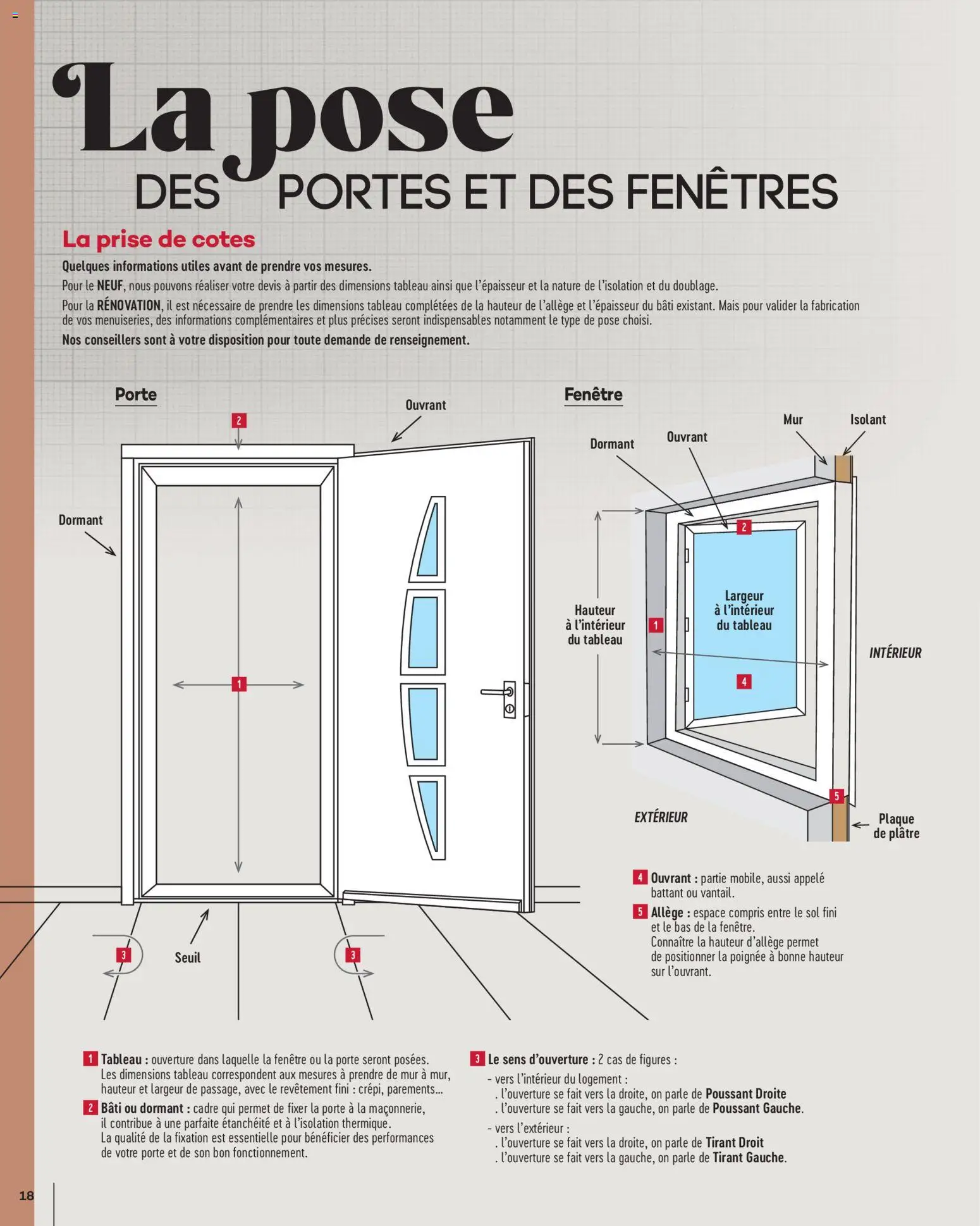 {H1} | Page: 18 | Produits: Plâtre, Porte, Prise, Portes