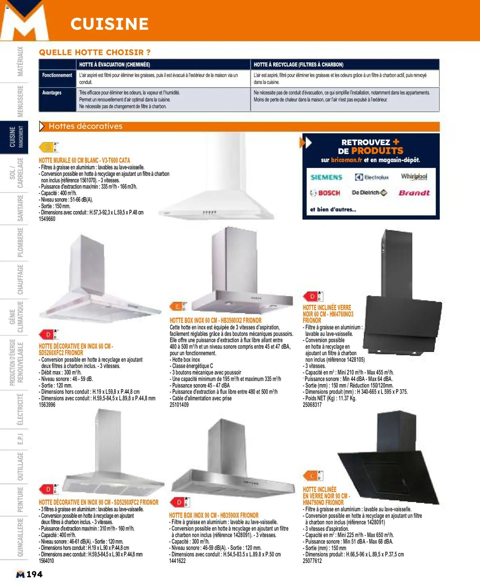 {H1} | Page: 194 | Produits: Filtre, Câble, Poids, Prise