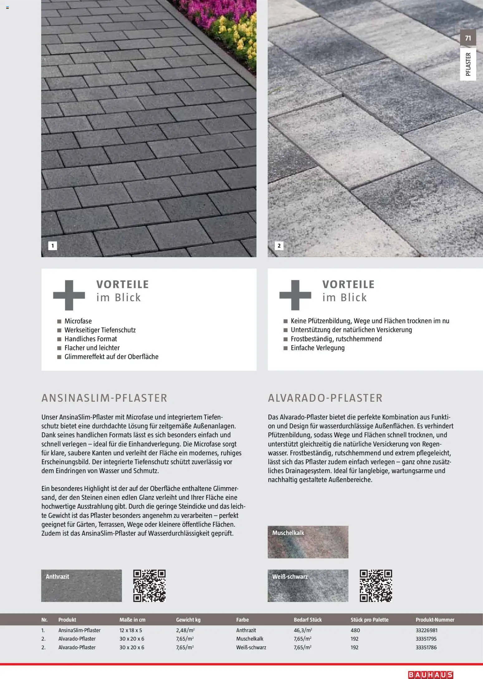 Bauhaus Gartenbaumaterialien 2026 – gültig ab 02.03.2026 | Seite: 71 | Produkte: Gewicht, Wasser