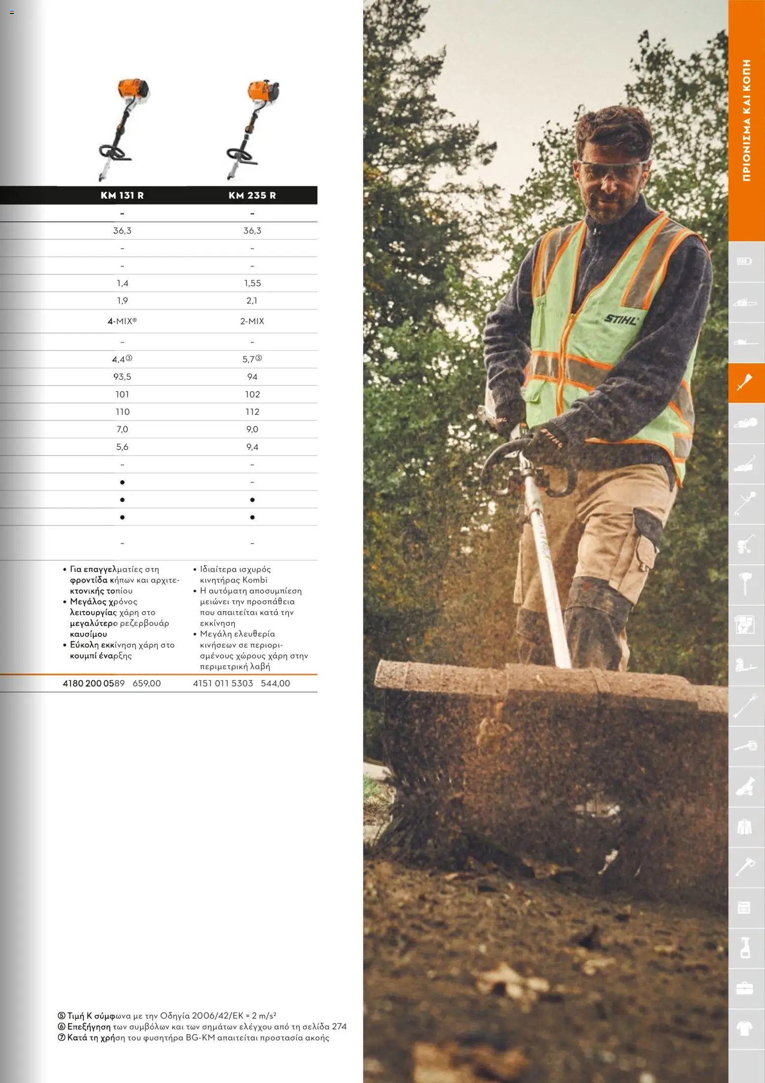 Stihl - Κατάλογος – σε ισχύ από 01/02/2026 | Σελίδα: 94