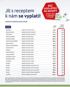 Náhled letáku Benu leták od 01.06.2026 | Strana: 16 | Produkty: Karty