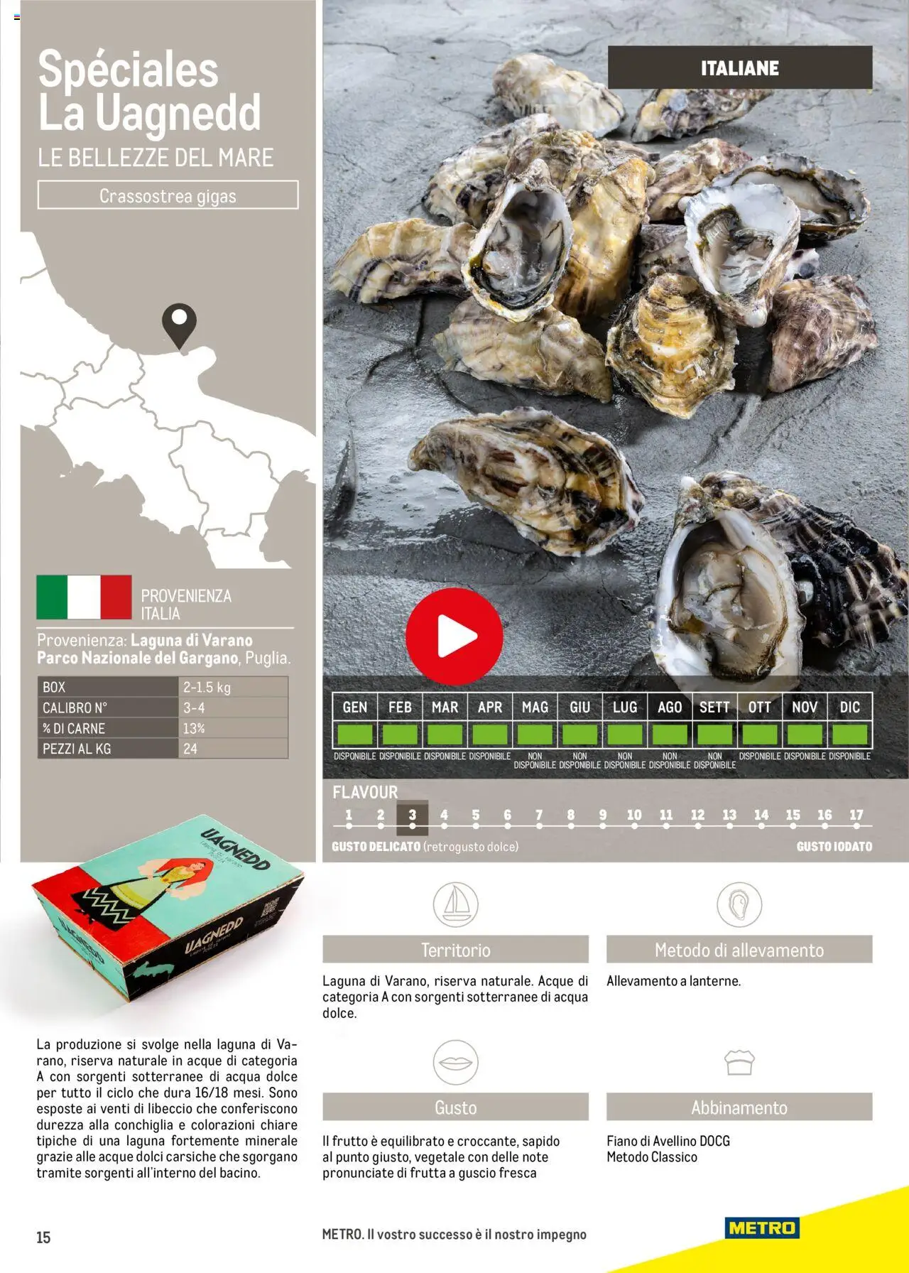 Volantino Metro del 17.06.2025 | Pagina: 15 | Prodotti: Acqua, Frutta