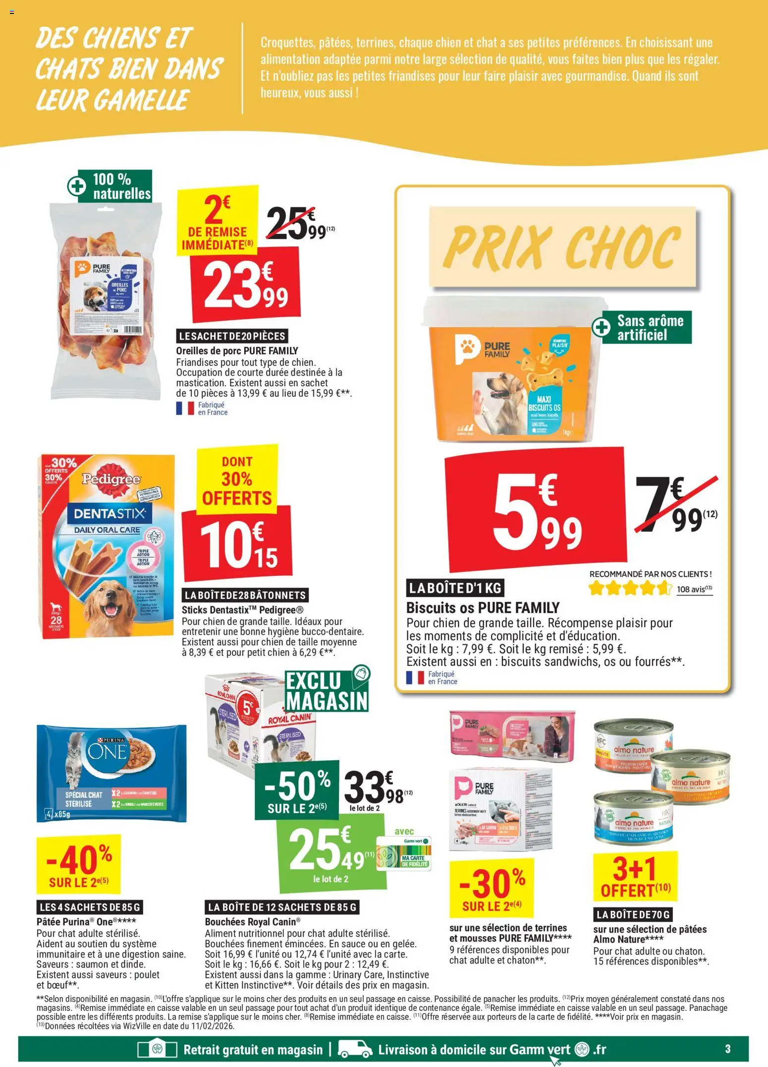 {H1} | Page: 3 | Produits: Thon, Porc, Thé, Biscuits