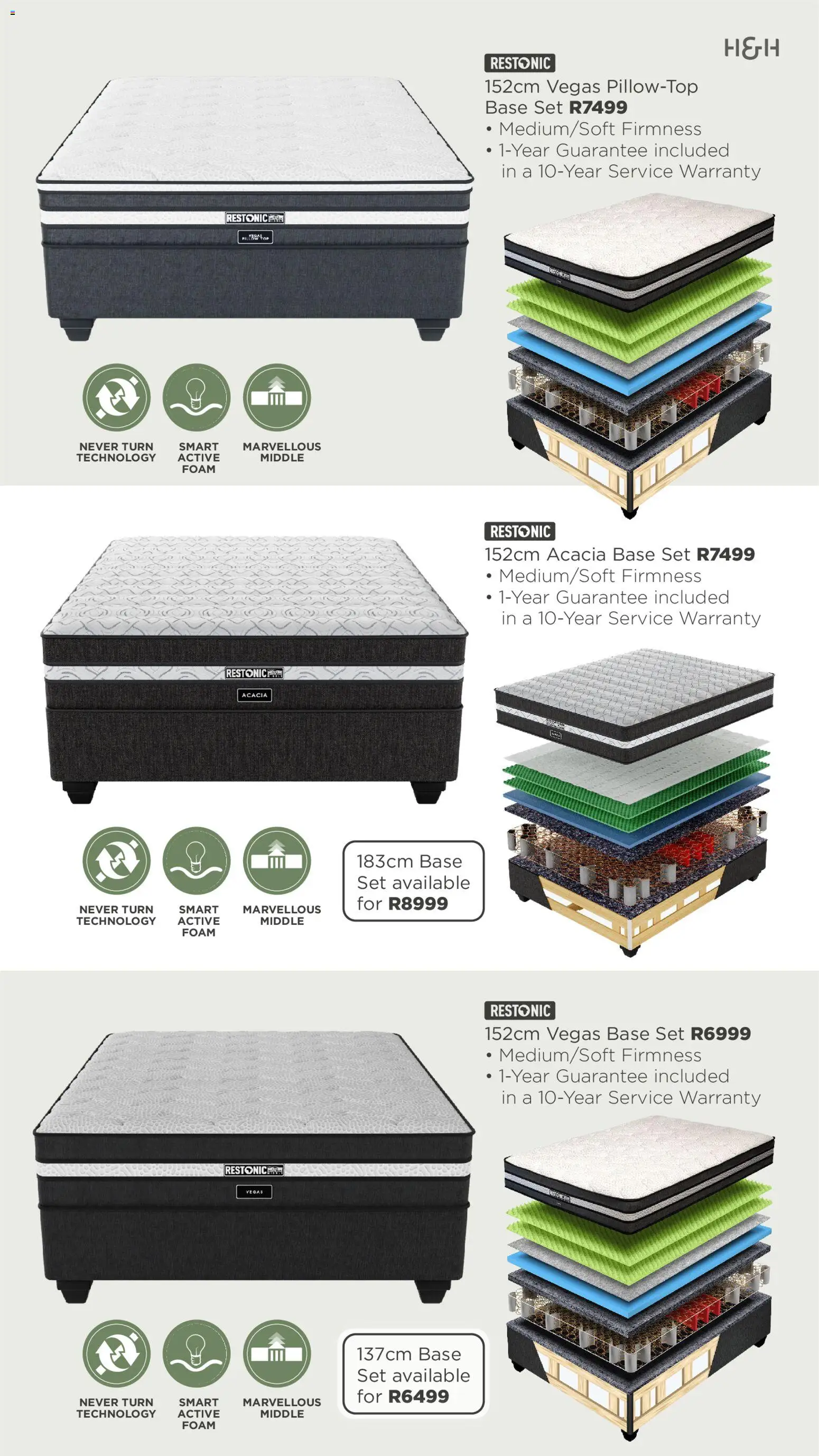 New House and Home catalogue – valid from 16/10/2026 | Page: 11 | Products: Foam