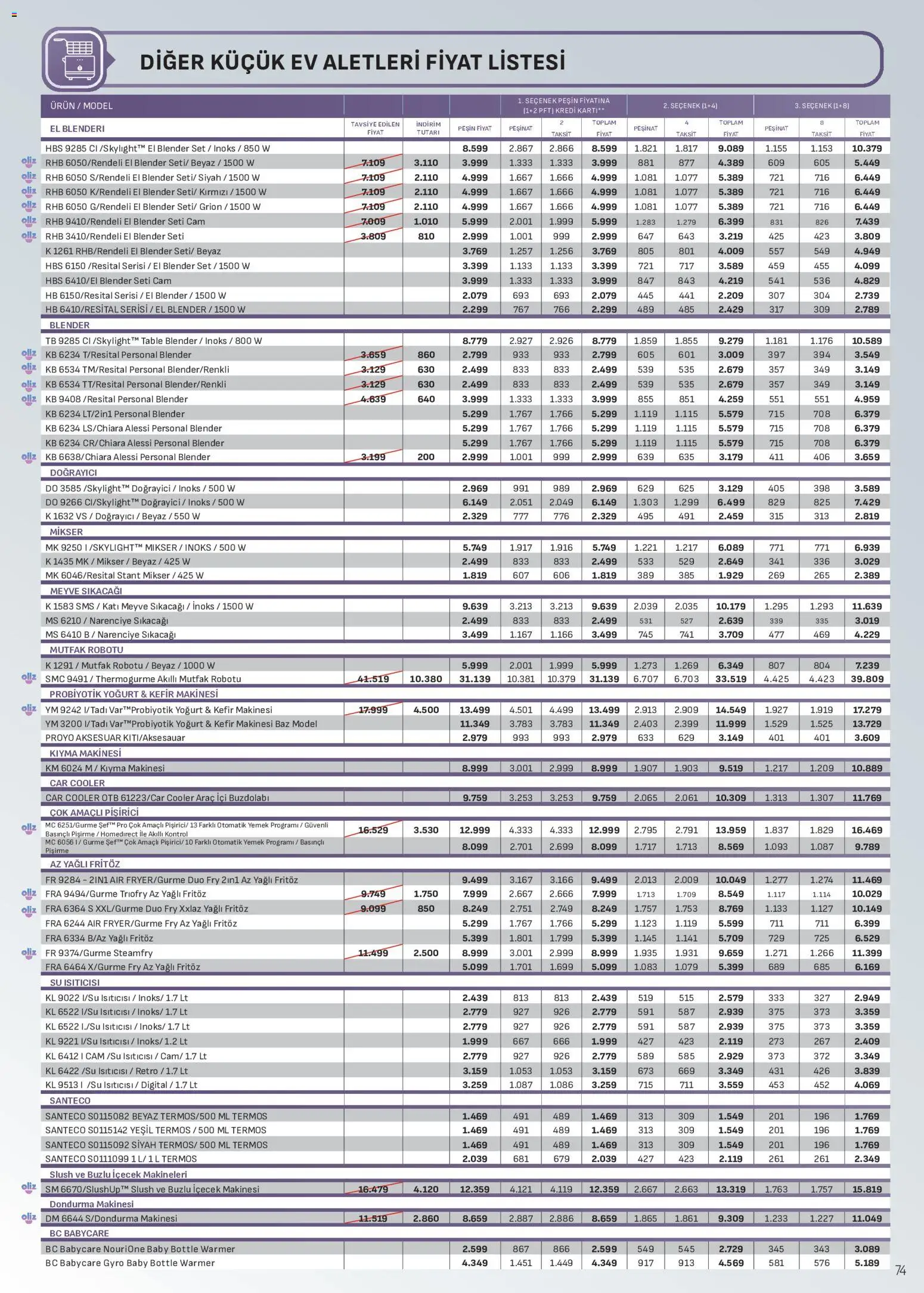 Arçelik Katalog - 01 Eylül 2026 tarihinden itibaren geçerlidir | Sayfa: 74 | Ürünler: Mikser, Meyve sıkacağı, Kefir, Termos