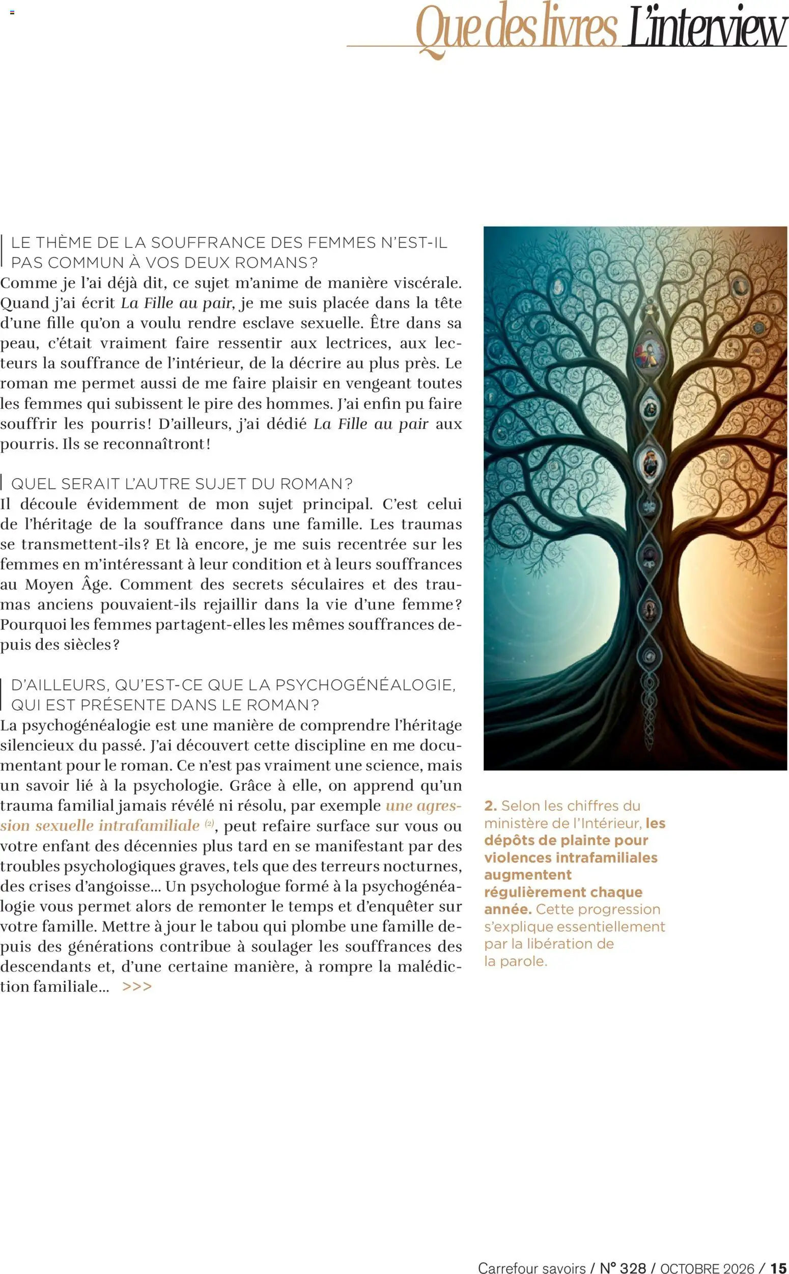 {H1} | Page: 15 | Produits: Livres, Mais