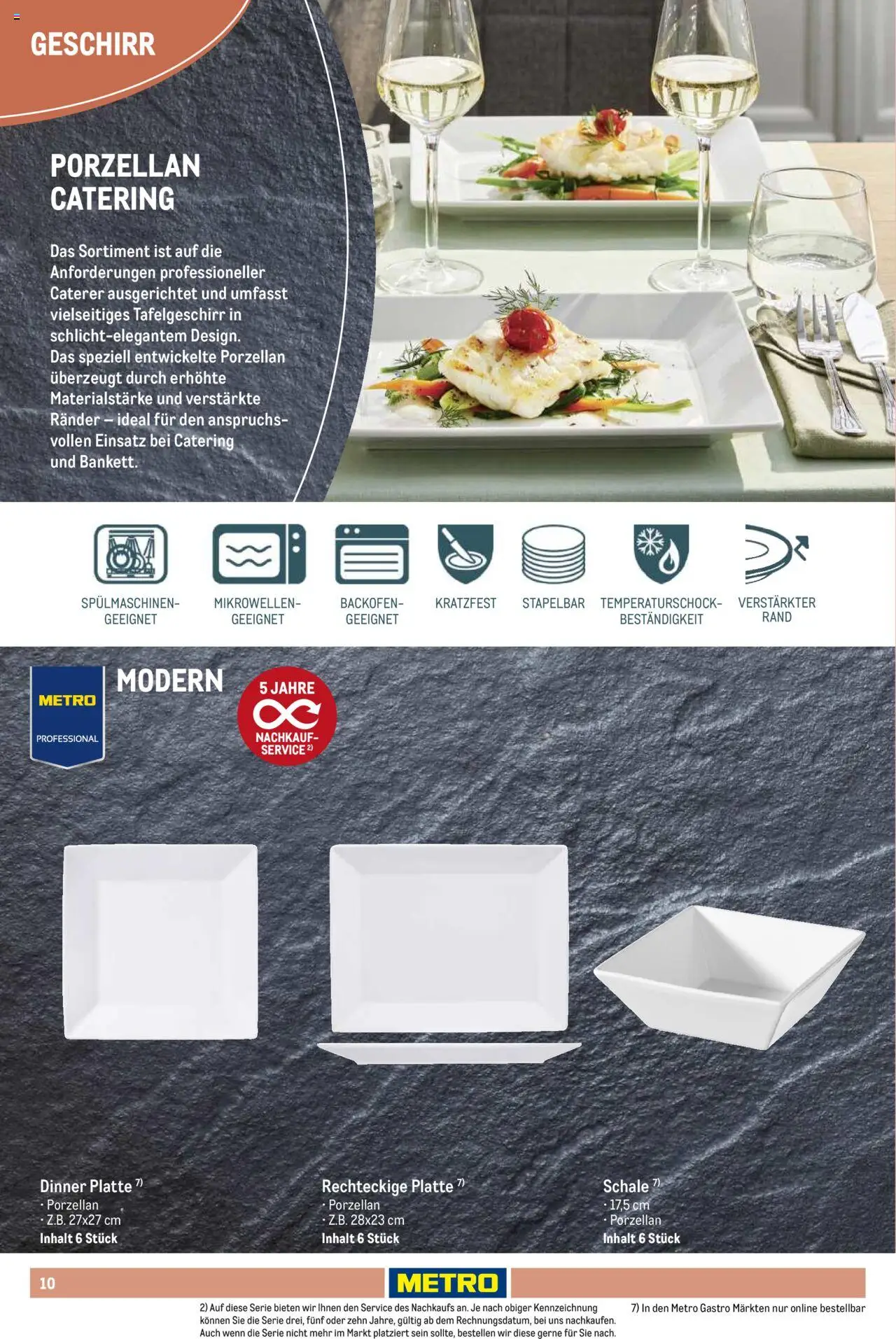 Metro Non Food Sortiment – gültig ab 01.10.2025 | Seite: 10 | Produkte: Backofen