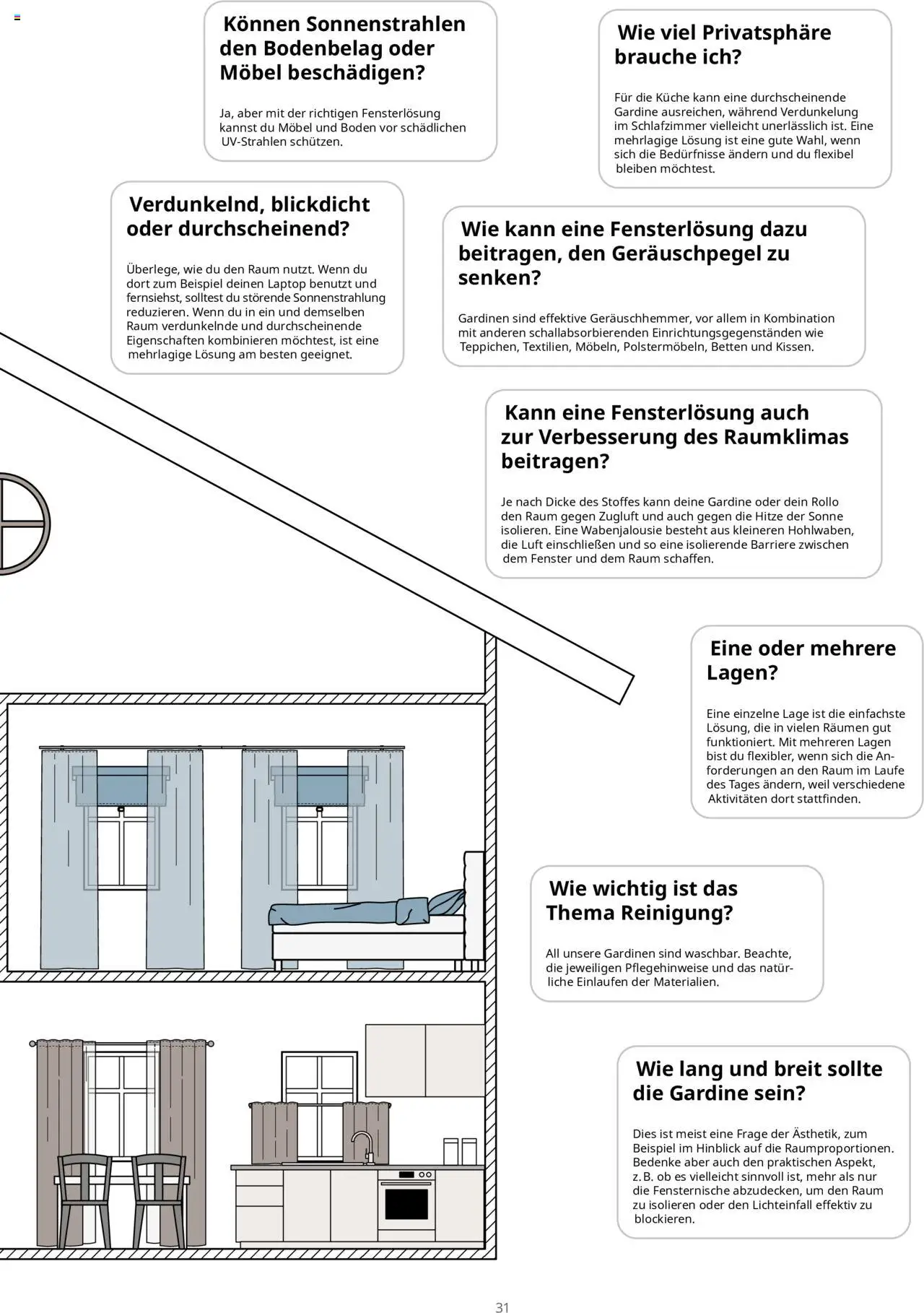 Ikea Fenster – gültig ab 30.09.2025 | Seite: 31 | Produkte: Küche, Laptop
