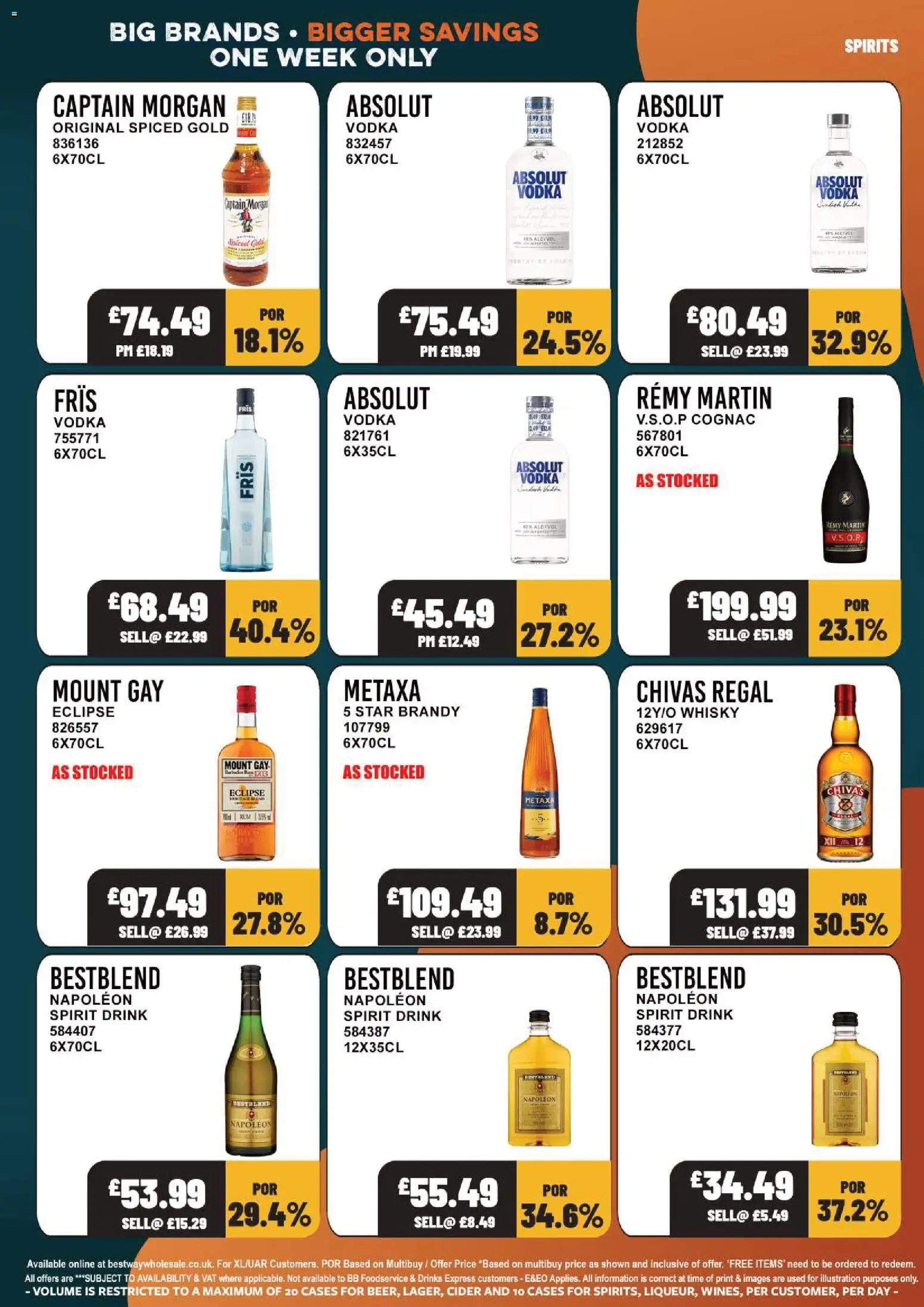 {H1} | Page: 7 | Products: Drinks, Whisky, Vodka, Brandy