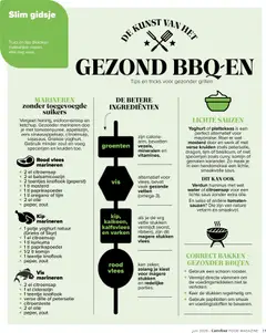 Carrefour Magazine - Voorbeeld van een folder van Carrefour, geldig van 11.06.2026 | Pagina: 31 | Producten: Komijn, Knoflook, Yoghurt, Olie