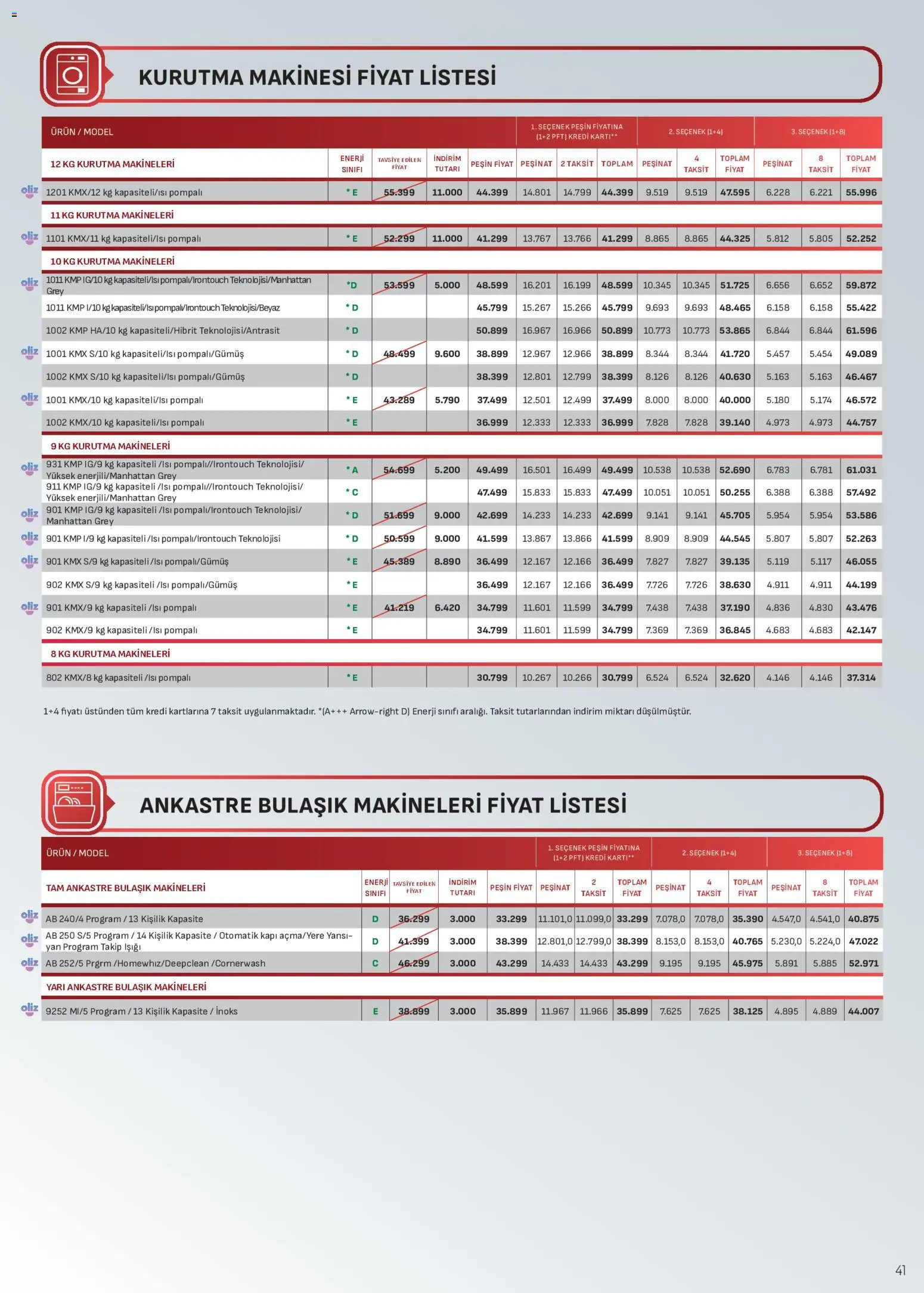 Arçelik Katalog - 17 Ağustos 2026 tarihinden itibaren geçerlidir | Sayfa: 41