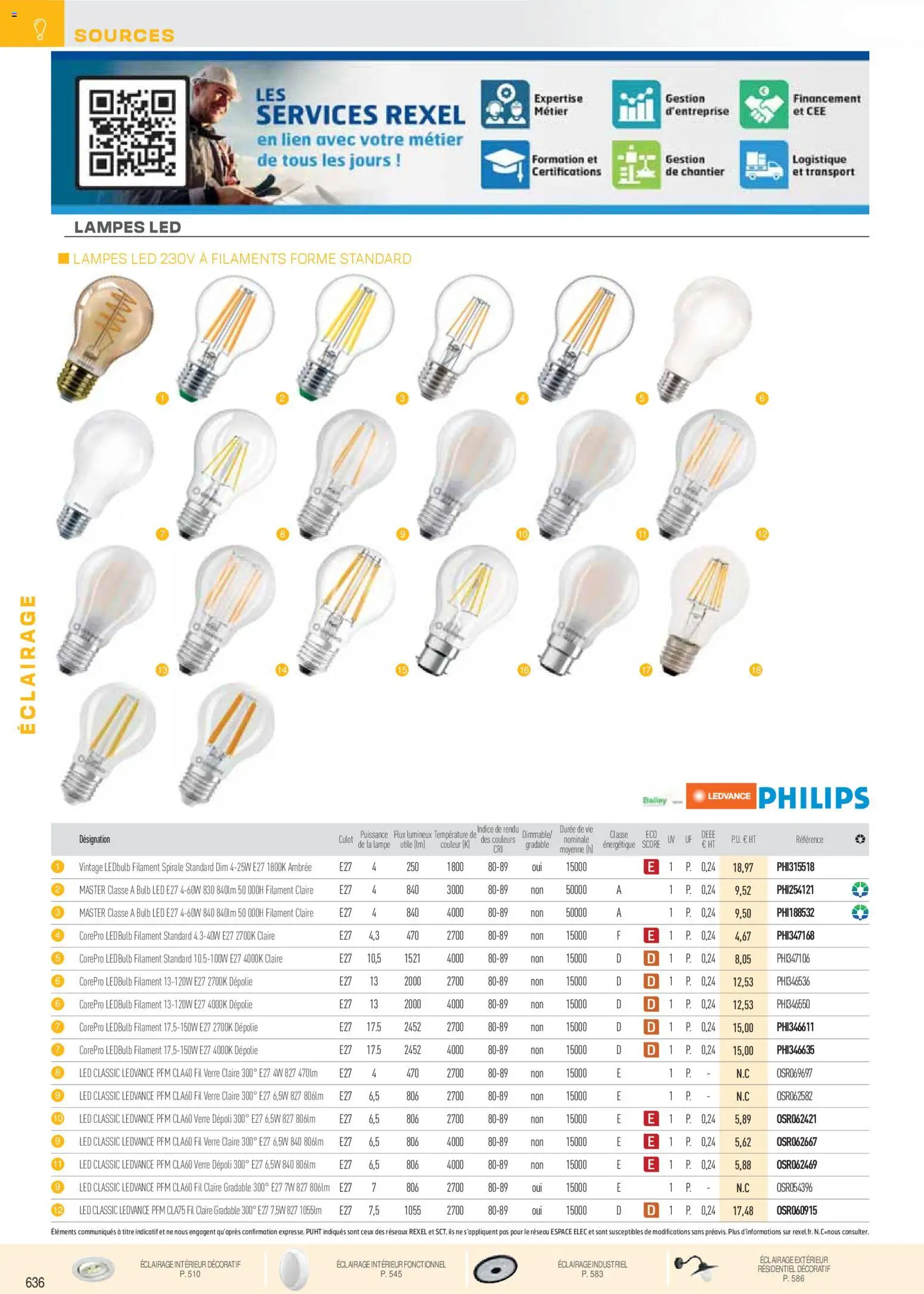 {H1} | Page: 128 | Produits: Éclairage, Lampe