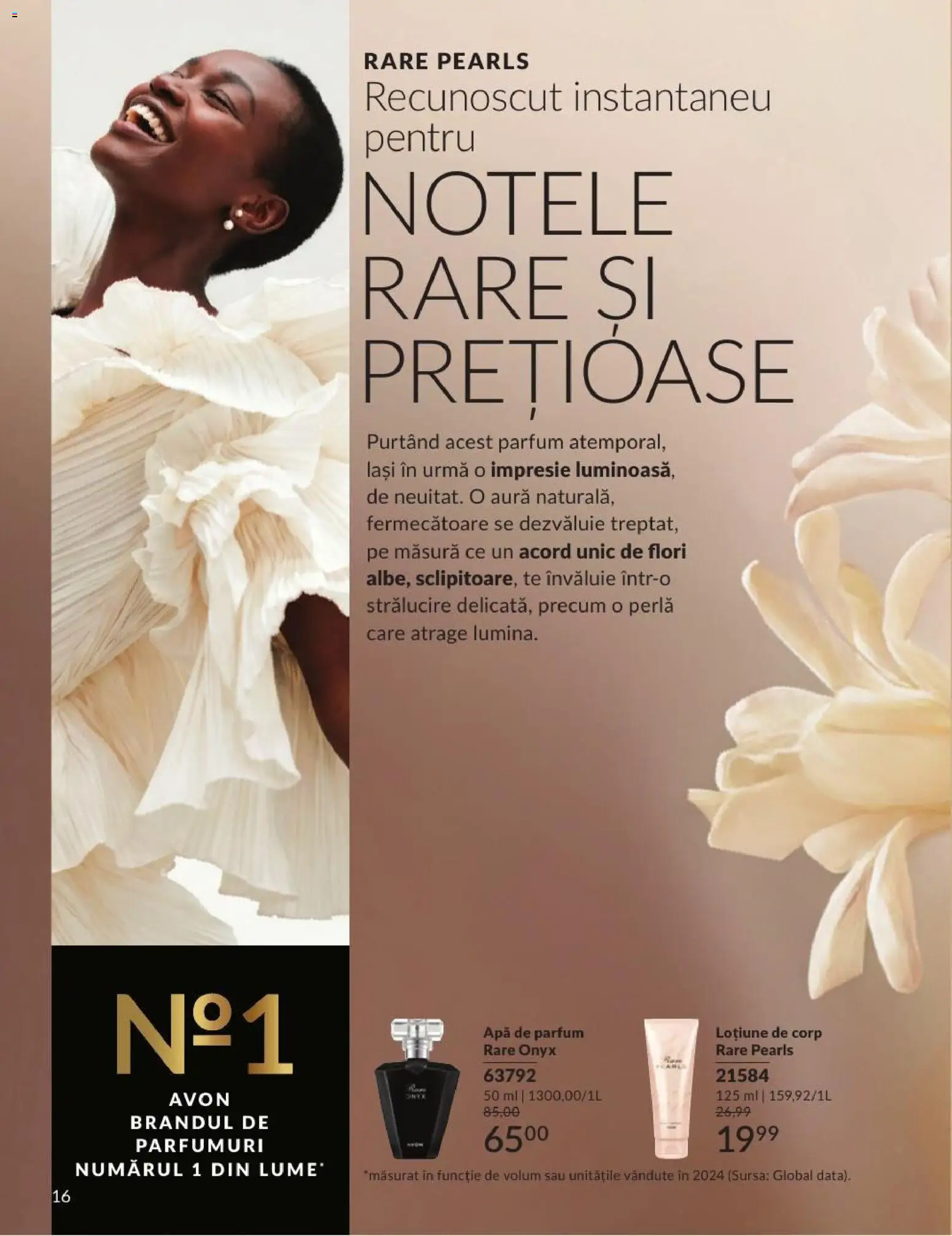 Noul catalog Avon – valabil de la 01.09.2026 | Pagină: 16 | Produse: Apă de parfum, Parfum, Apă, Flori