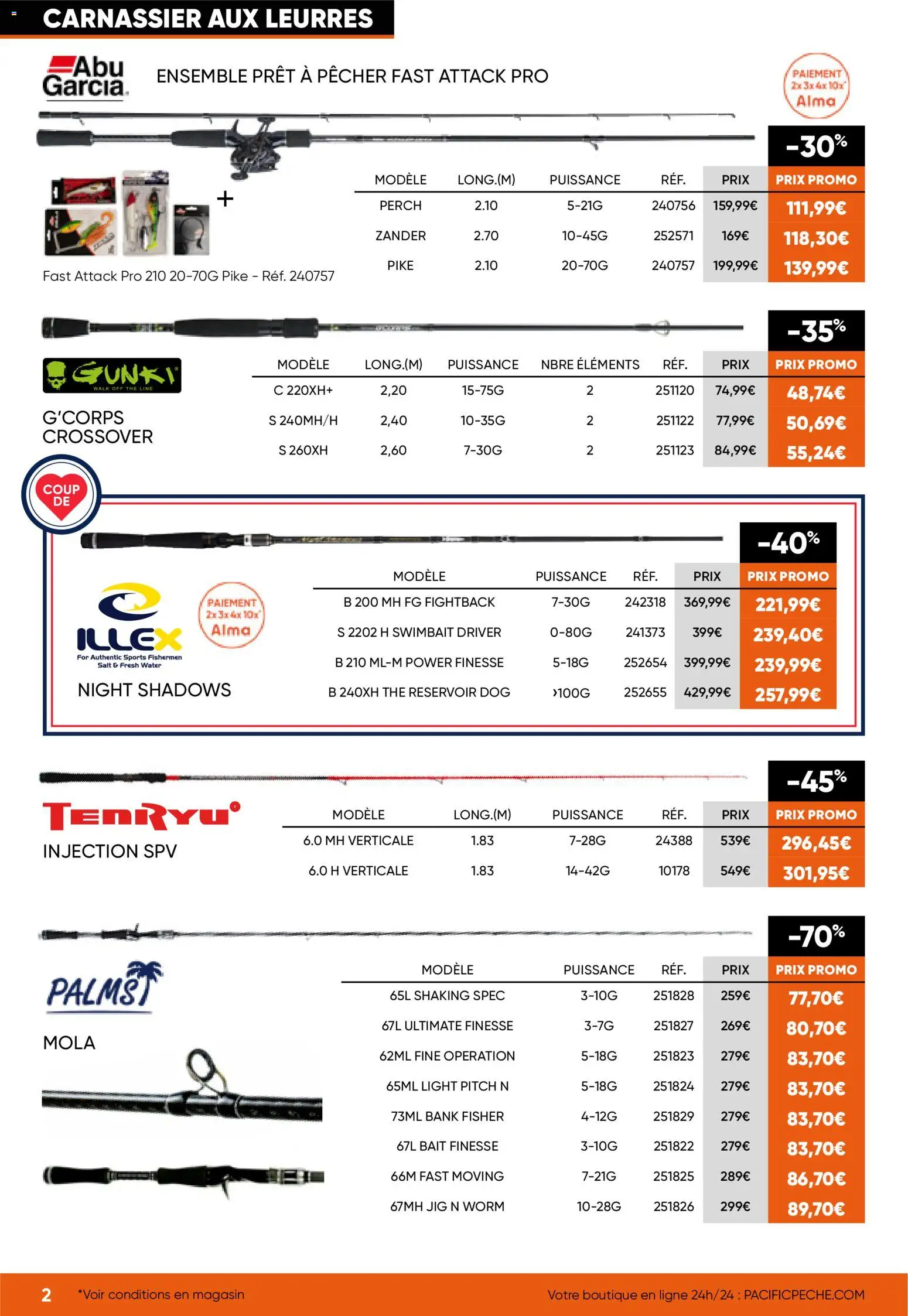 {H1} | Page: 2 | Produits: Thé
