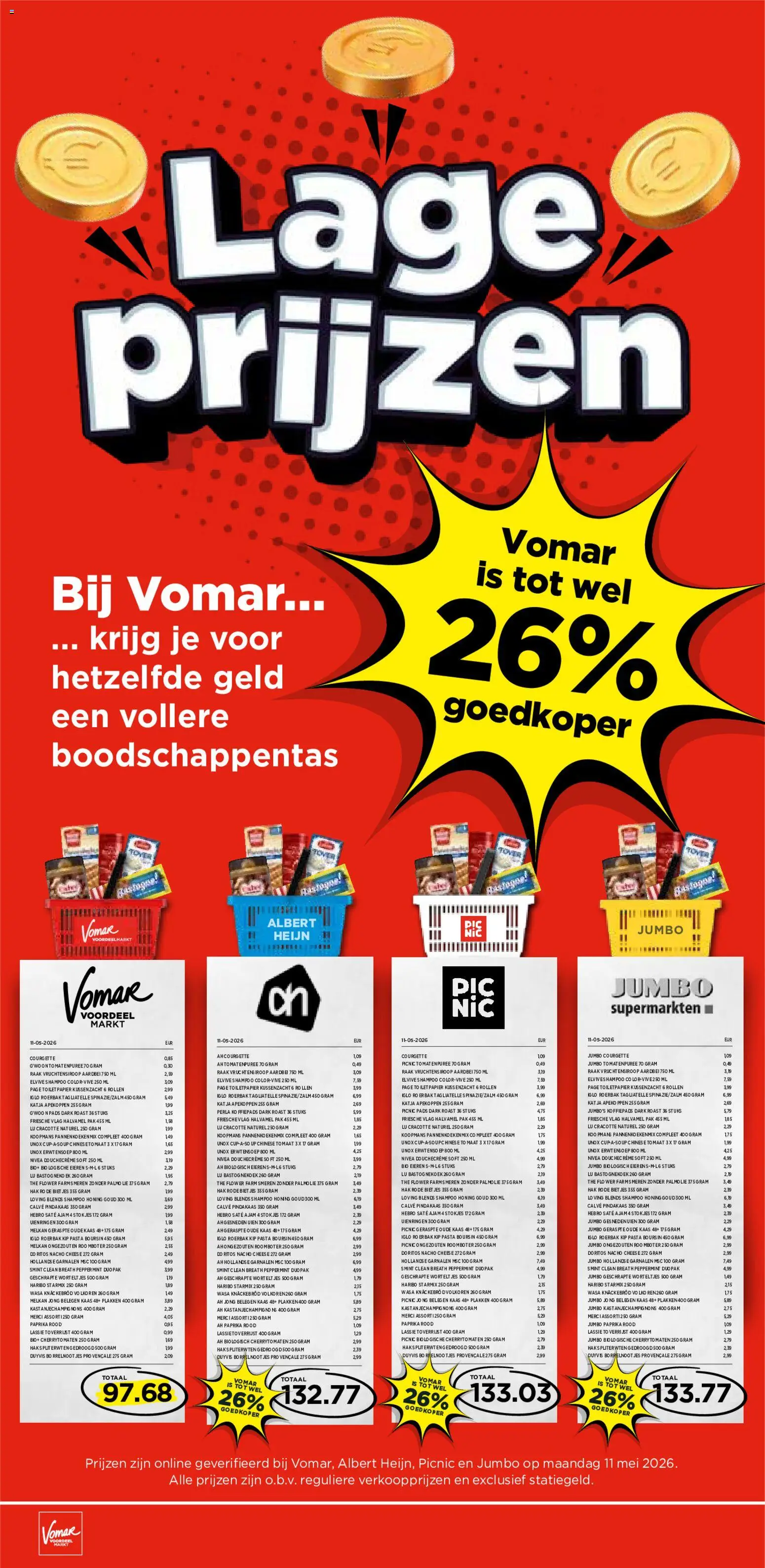 {H1} | Pagina: 23 | Producten: Erwt, Eieren, Pasta, Shampoo