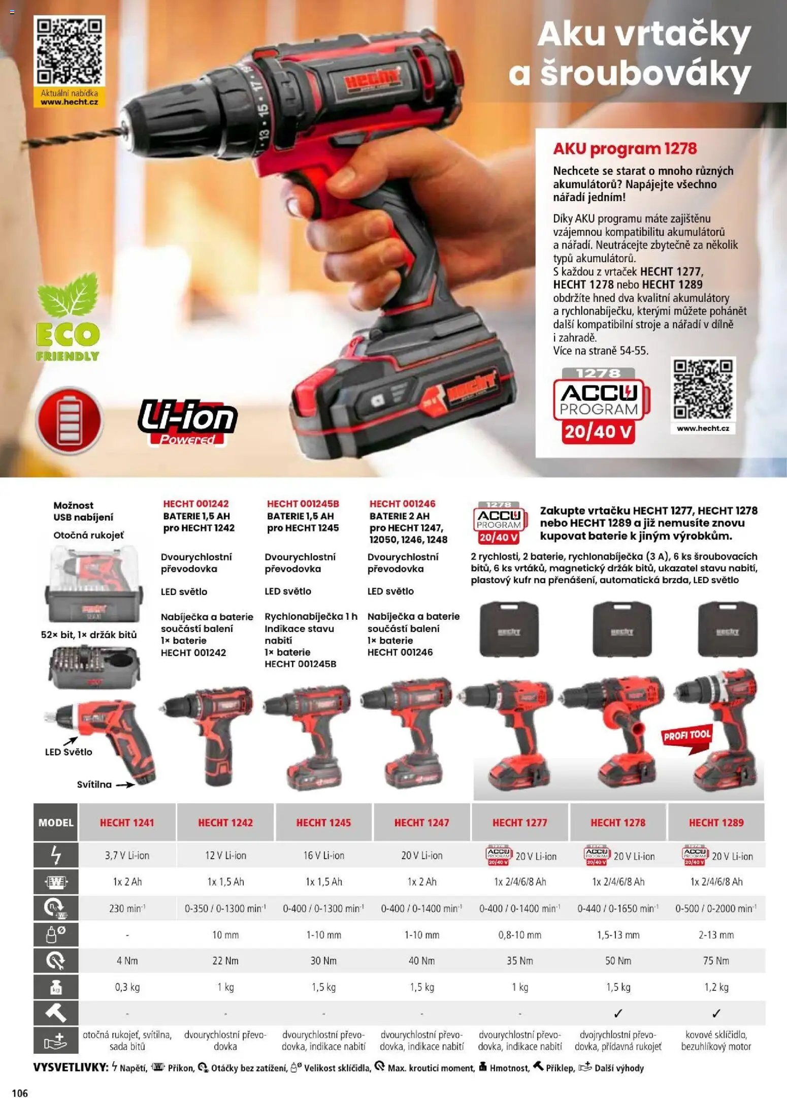 Hecht katalog - Léto - podzim 2026 od 21.08.2026 | Strana: 106 | Produkty: Hecht, Nářadí, Sada bitů, LED