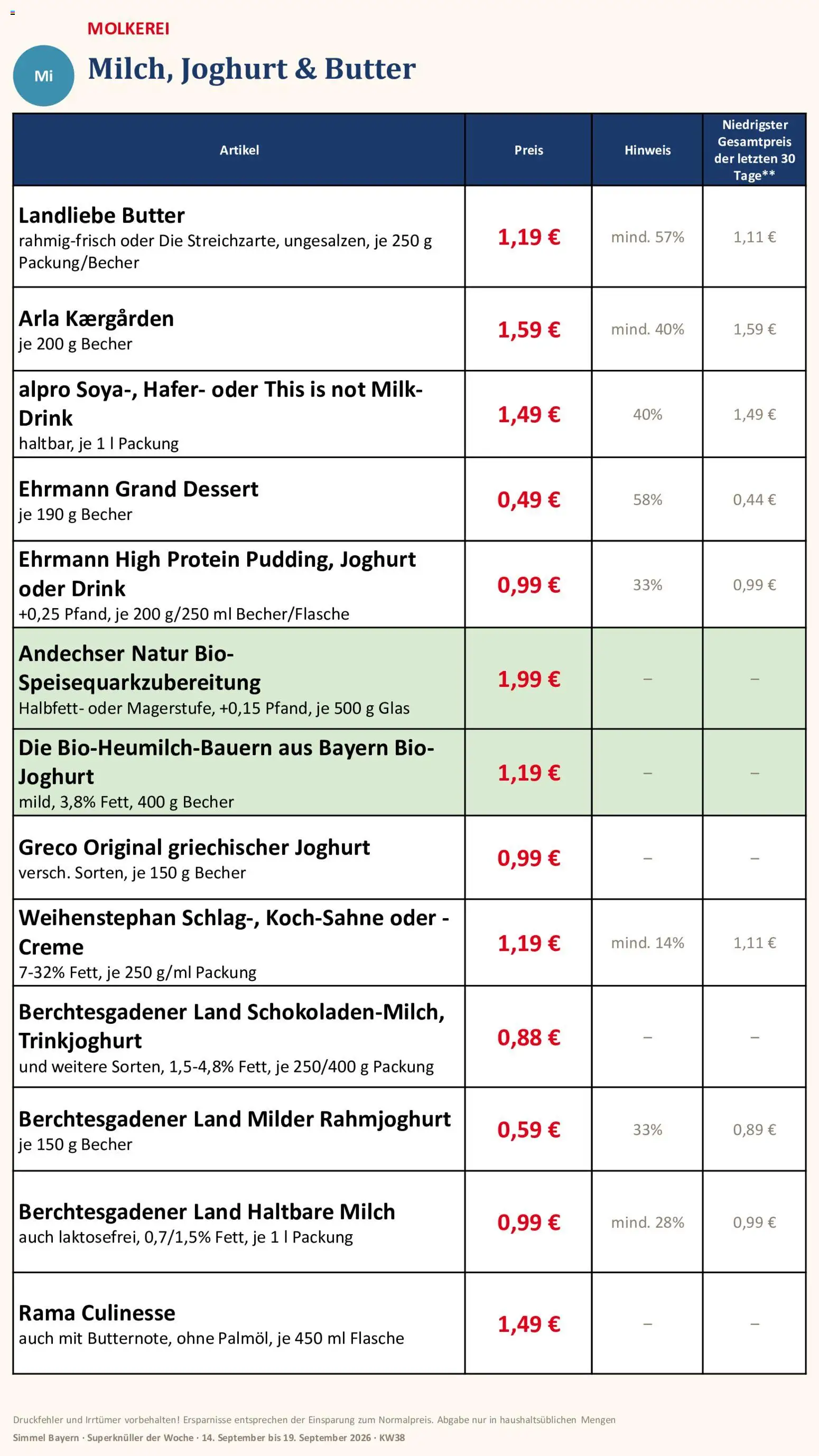 Simmel Bayern – gültig ab 14.09.2026 | Seite: 6 | Produkte: Kochsahne, Joghurt, Landliebe butter, Alpro