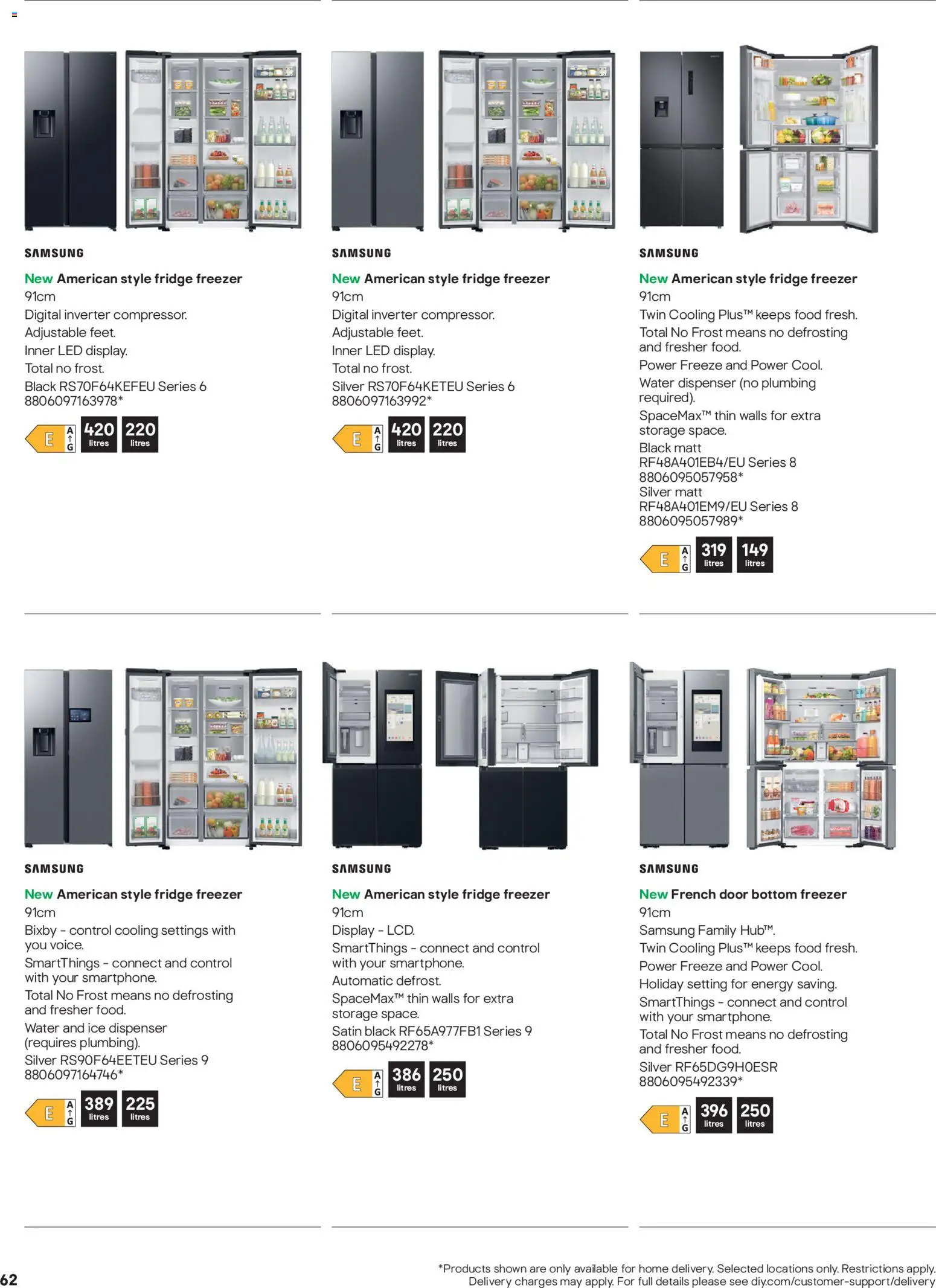 {H1} | Page: 62 | Products: Door, Samsung, Smartphone, Freezer