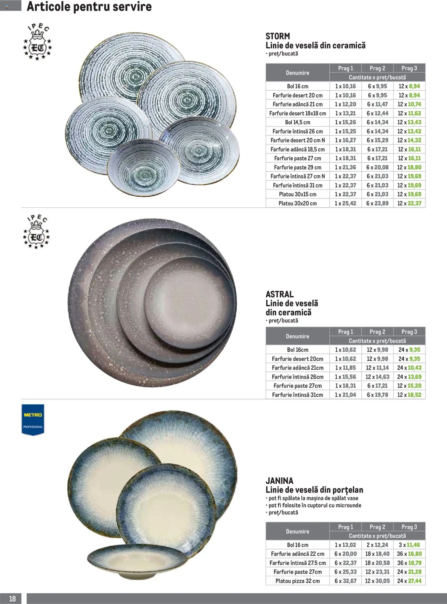 Noul catalog Metro – valabil de la 01.07.2026 | Pagină: 18 | Produse: Bol, Farfurie, Pizza, Paste