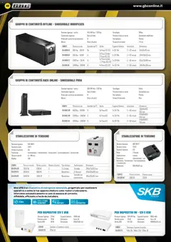 Anteprima del volantino Volantino GBC	 valido a partire dal 06.02.2026 | Pagina: 42 | Prodotti: PC, USB, Presa, Batteria