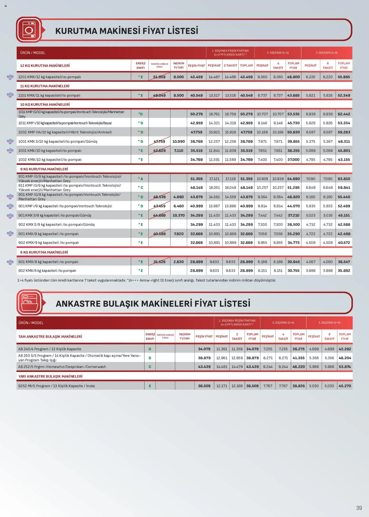 Arçelik Katalog - 01 Temmuz 2026 tarihinden itibaren geçerlidir | Sayfa: 39 | Ürünler: Kurutma makinesi