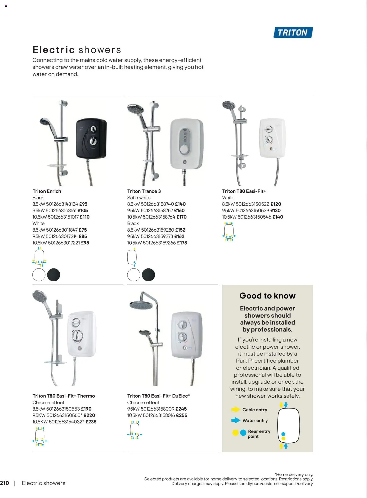 {H1} | Page: 211 | Products: Shower, Water, Cable