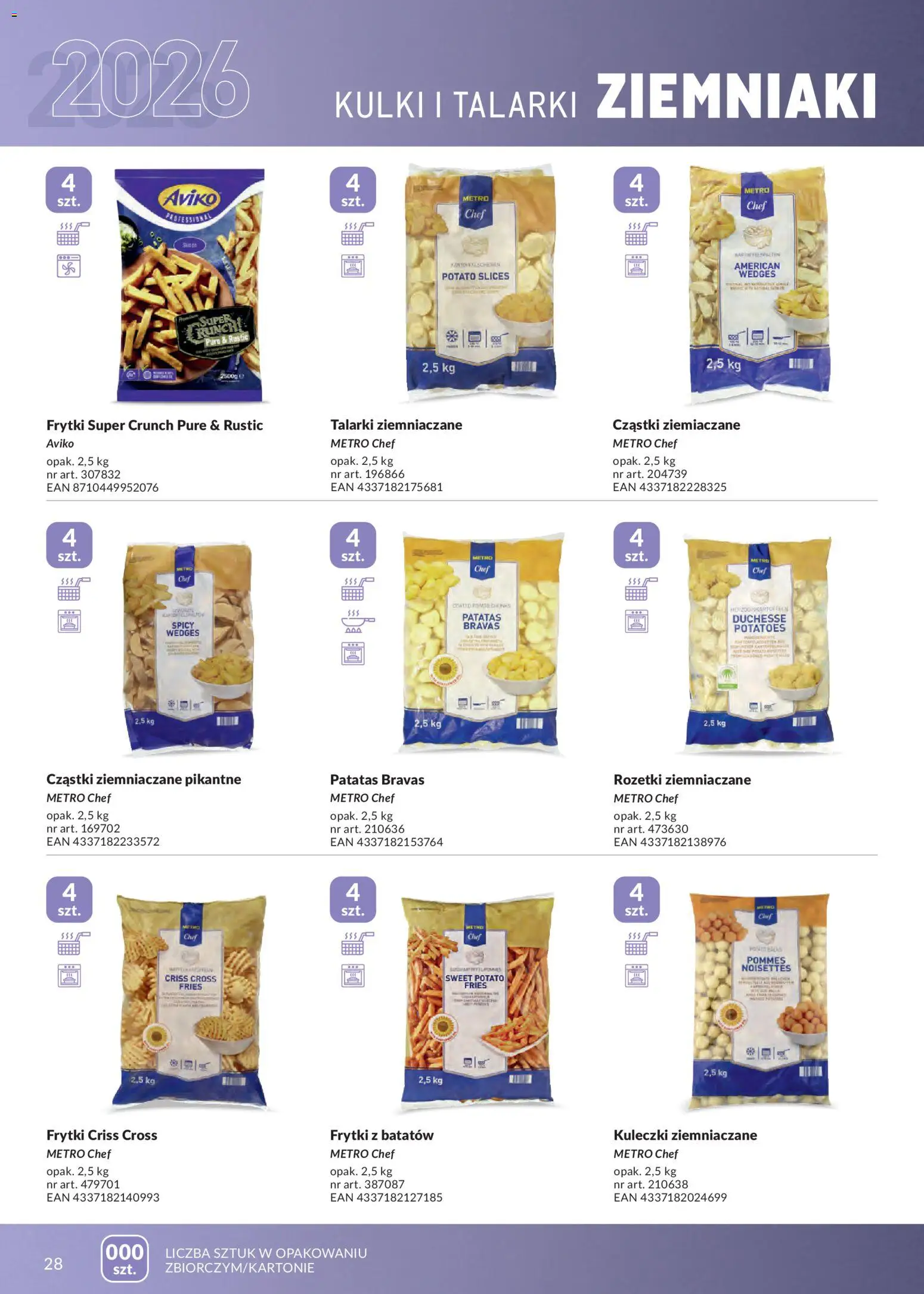 Makro gazetka - Mrożonki od 01.05.2026 | Strona: 28 | Produkty: Kuleczki ziemniaczane, Frytki, Ziemniaki