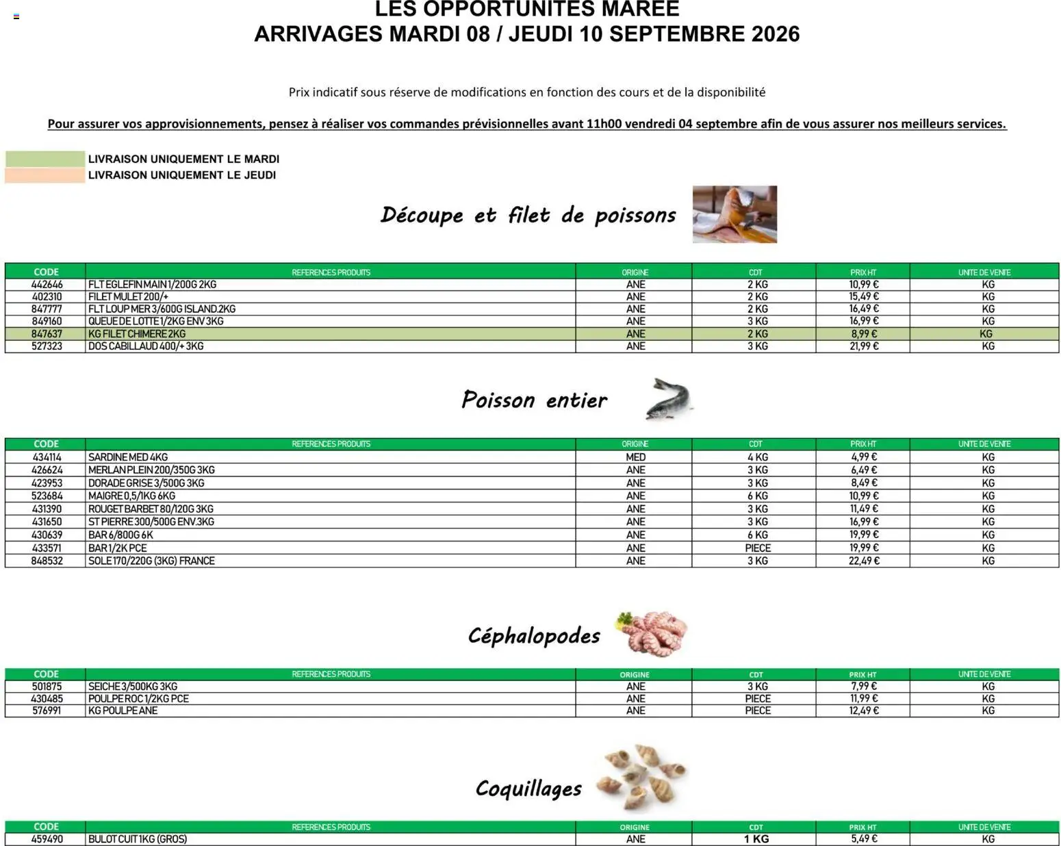 {H1} | Page: 1 | Produits: Coquillages, Sardine, Poissons, Poisson