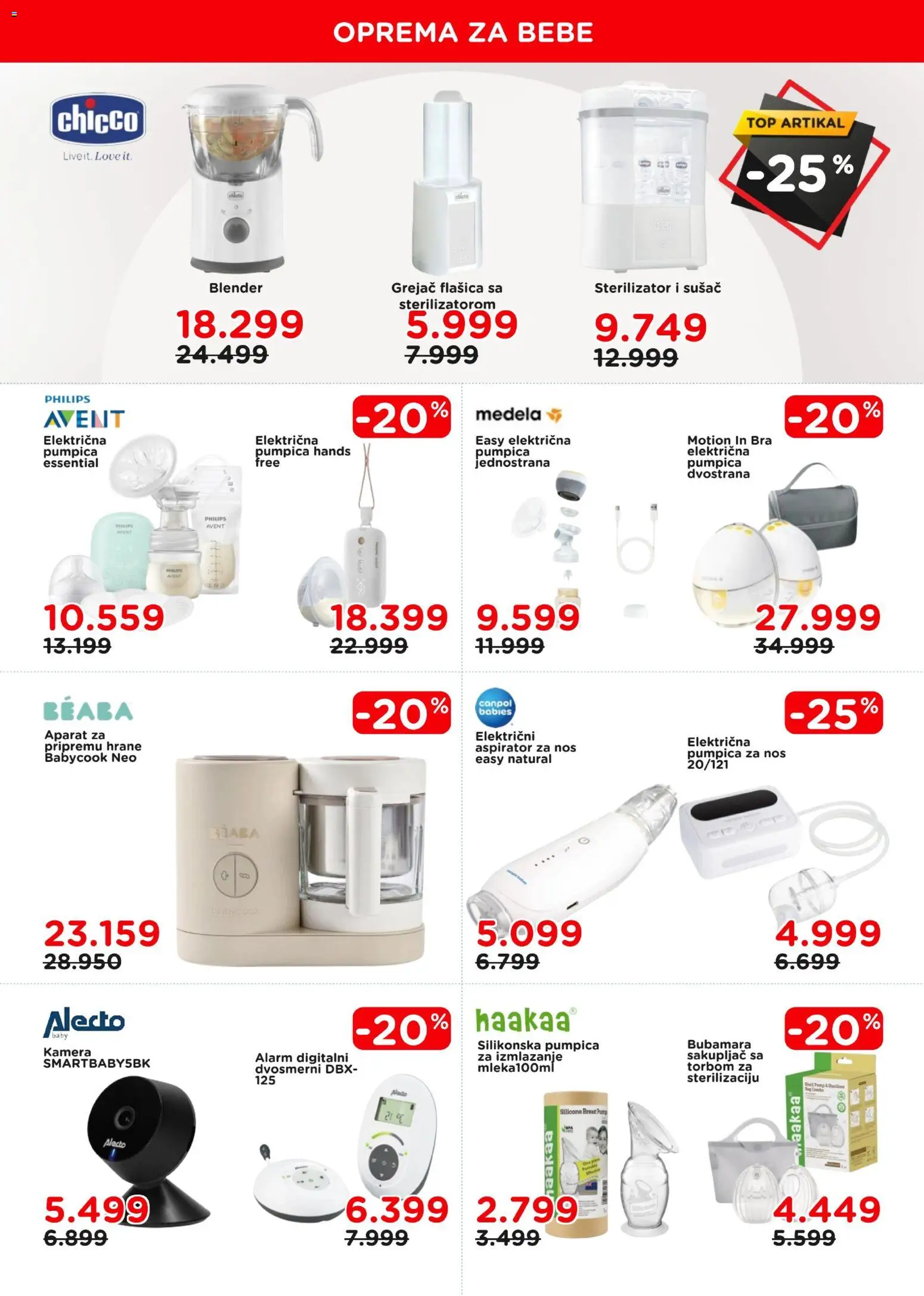 Aksa katalog - važi od 01.10.2026 | Strana: 6 | Proizvode: Alarm, Kamera, Blender, Aspirator