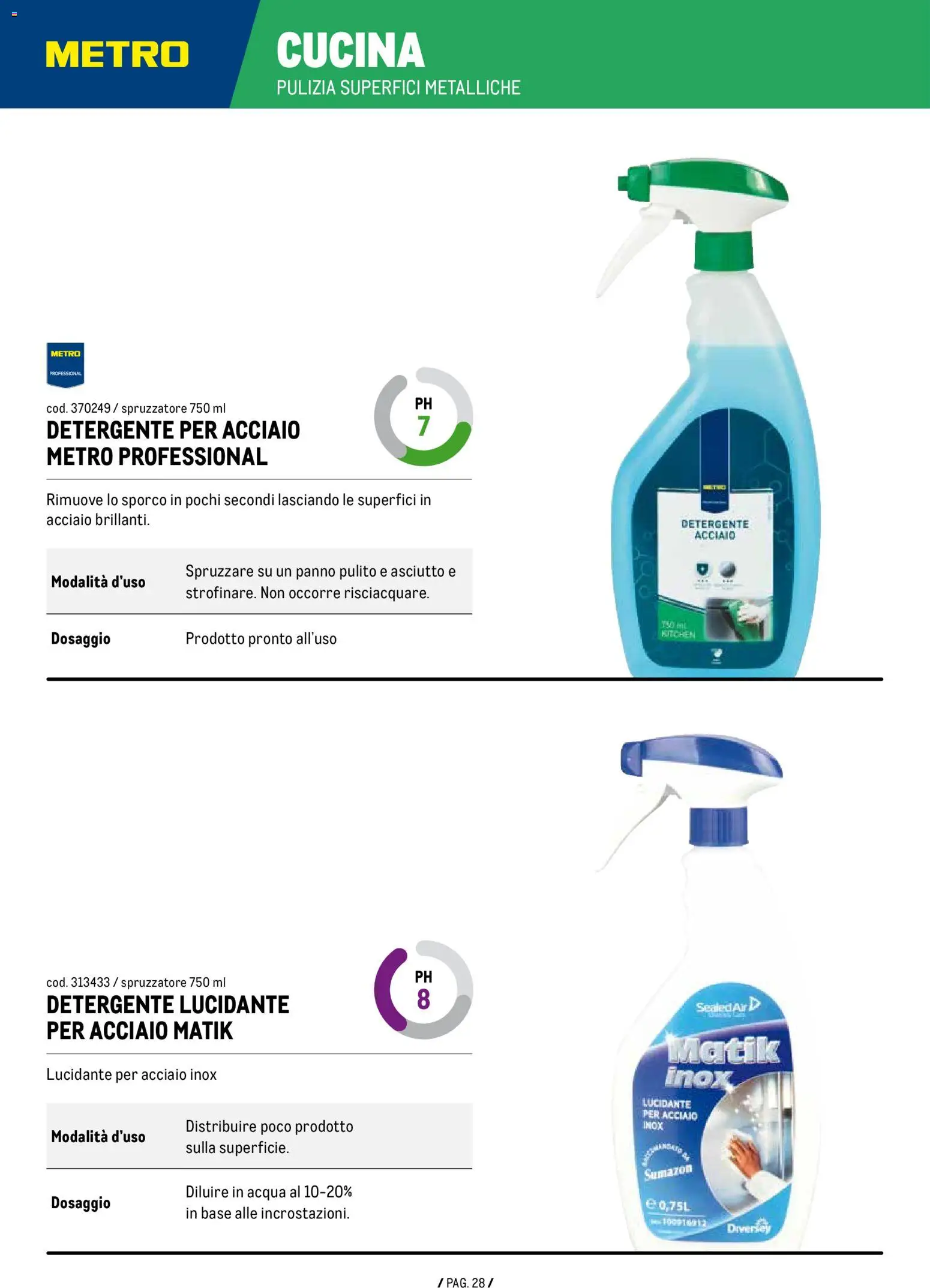 Volantino Metro del 07/01/2026 | Pagina: 28 | Prodotti: Detergente, Acqua
