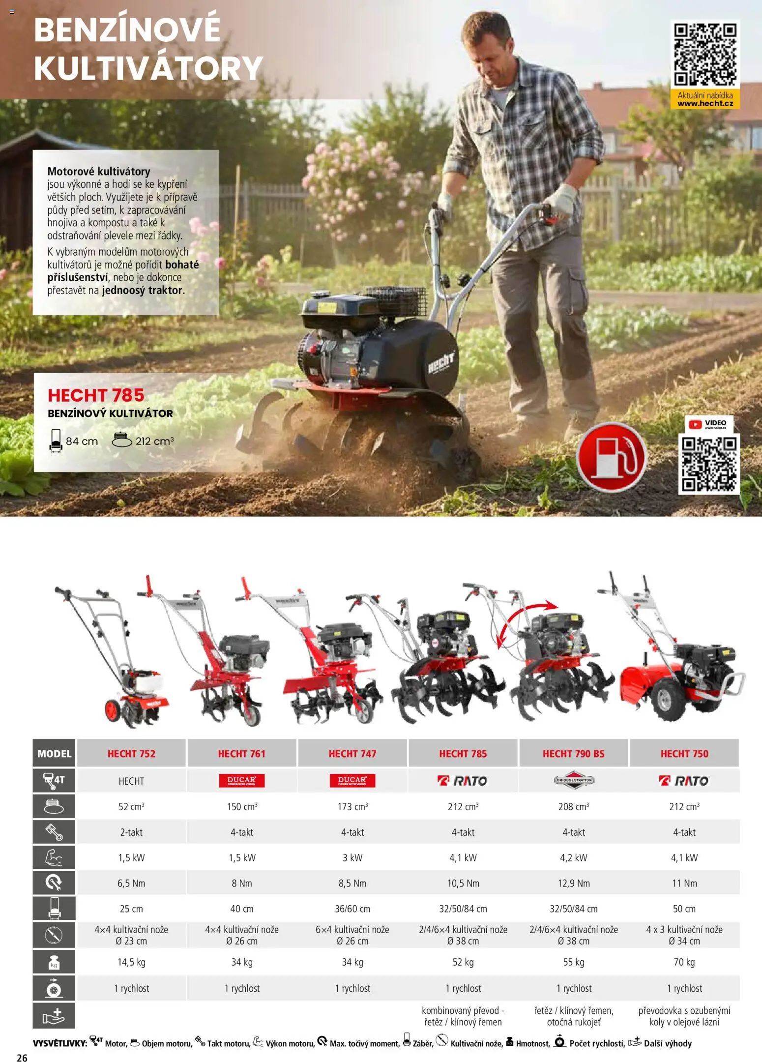 Hecht katalog - Jaro - léto 2026 od 19.02.2026 | Strana: 26 | Produkty: Kultivátor, Hecht, Nože