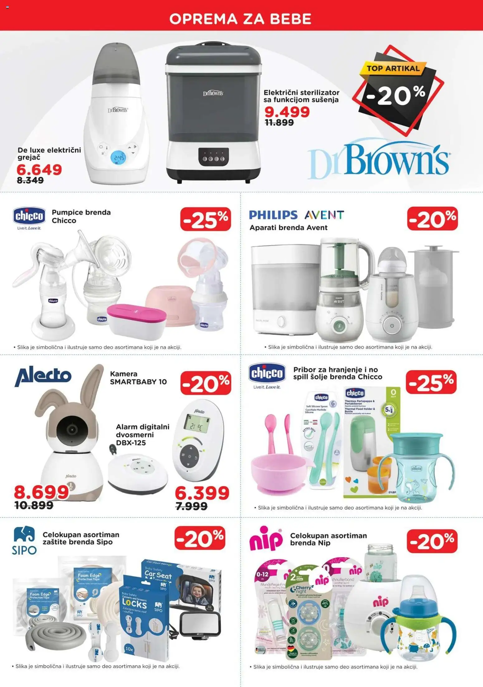 Aksa katalog - važi od 01.07.2026 | Strana: 6 | Proizvode: Alarm, Kamera