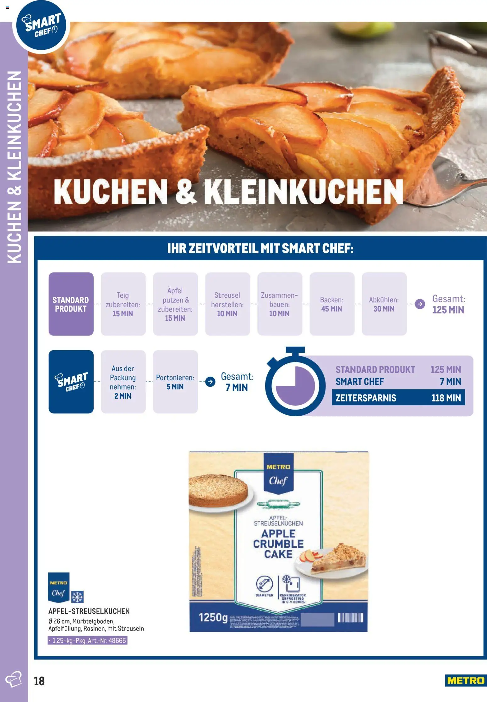 Metro angebote Smart Chef - Dessert gültig ab 01.01.2026 | Seite: 18