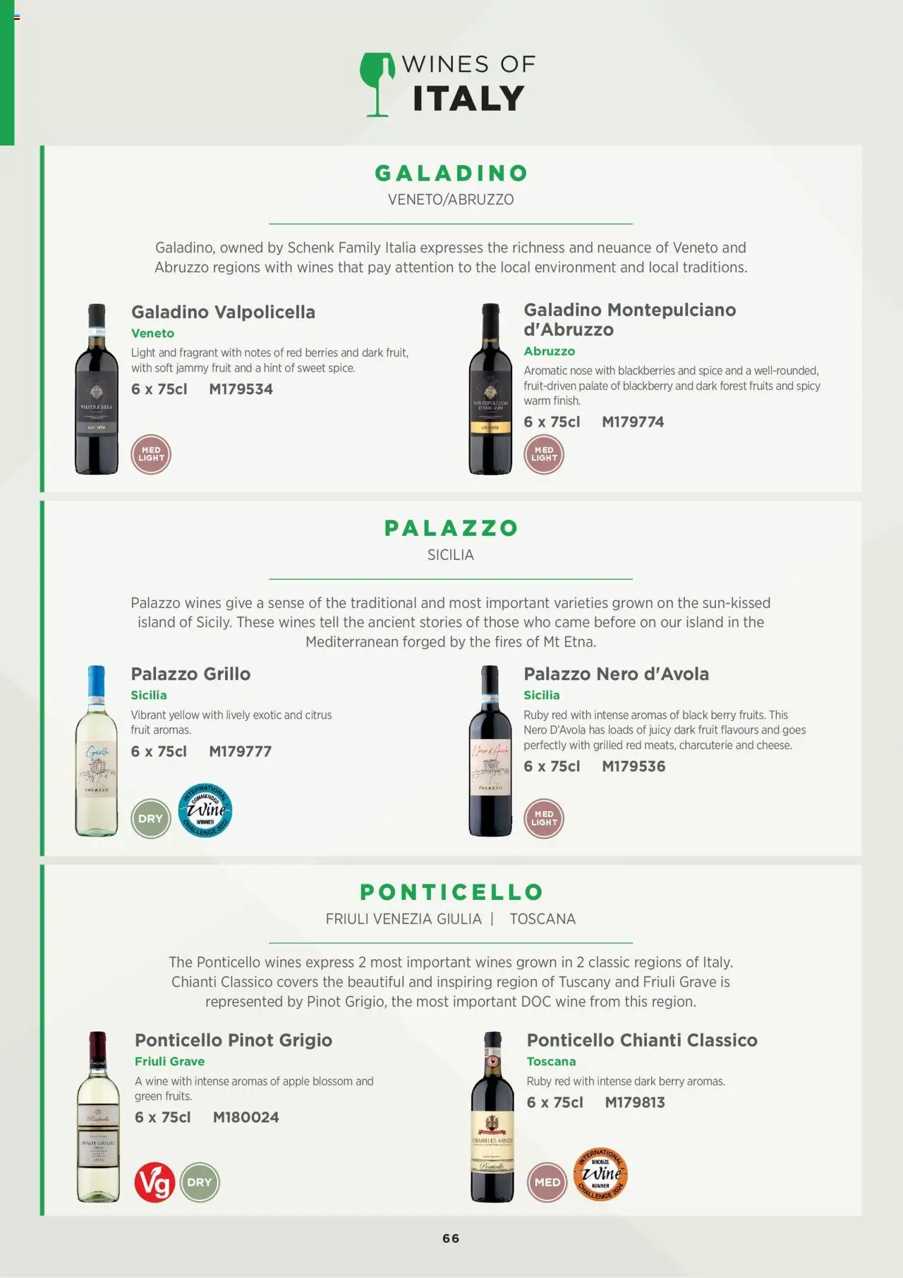 {H1} | Page: 66 | Products: Fruit, Forest fruits, Apple, Wine