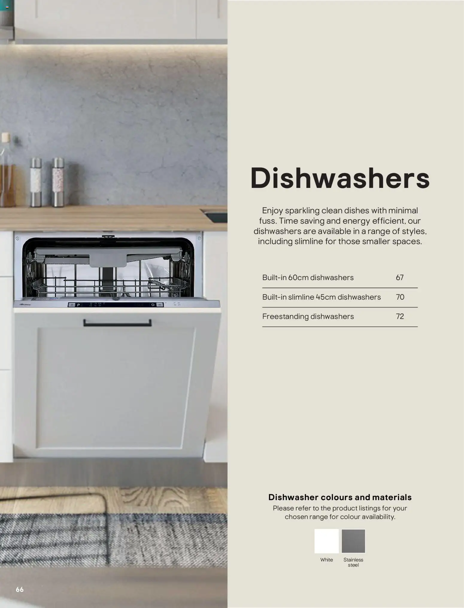 {H1} | Page: 66 | Products: Dishwasher