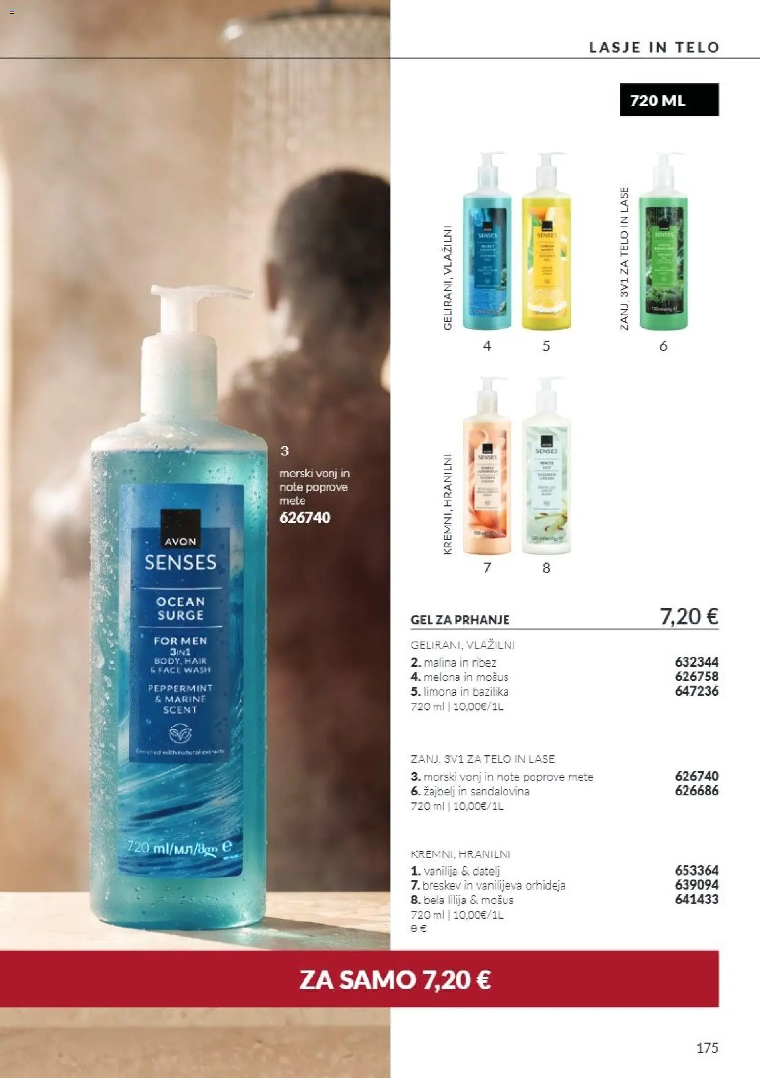 Novi Avon katalog ponudbe – veljaven od 01.10.2026 | Stran: 175 | Izdelki: Melona, Gel za prhanje, Ribez, Limona